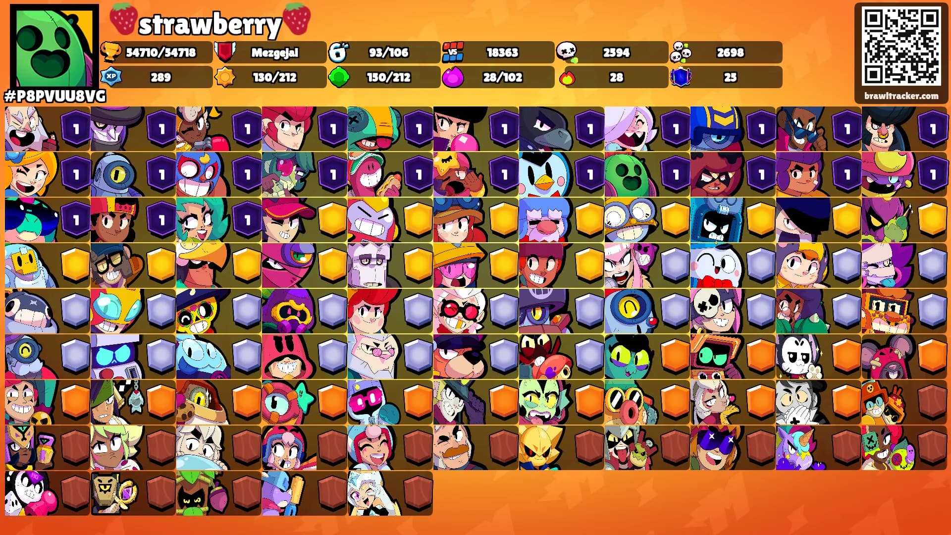 🍓strawberry🍓's Ranks