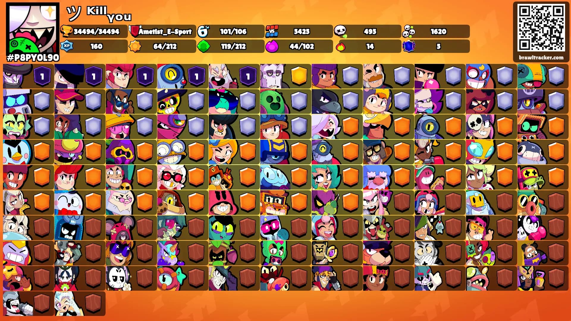 ツ ᴷⁱˡˡᵧₒᵤ's Ranks