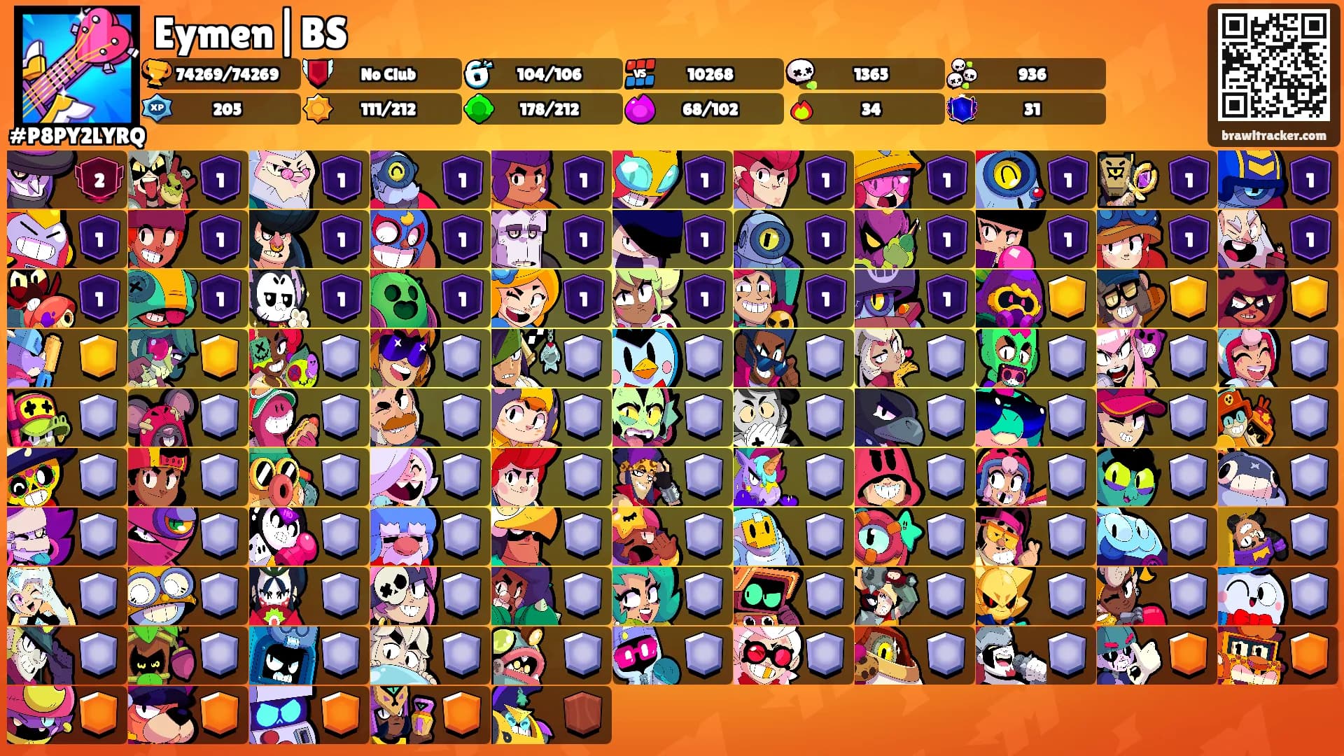 Eymen|BS's Ranks