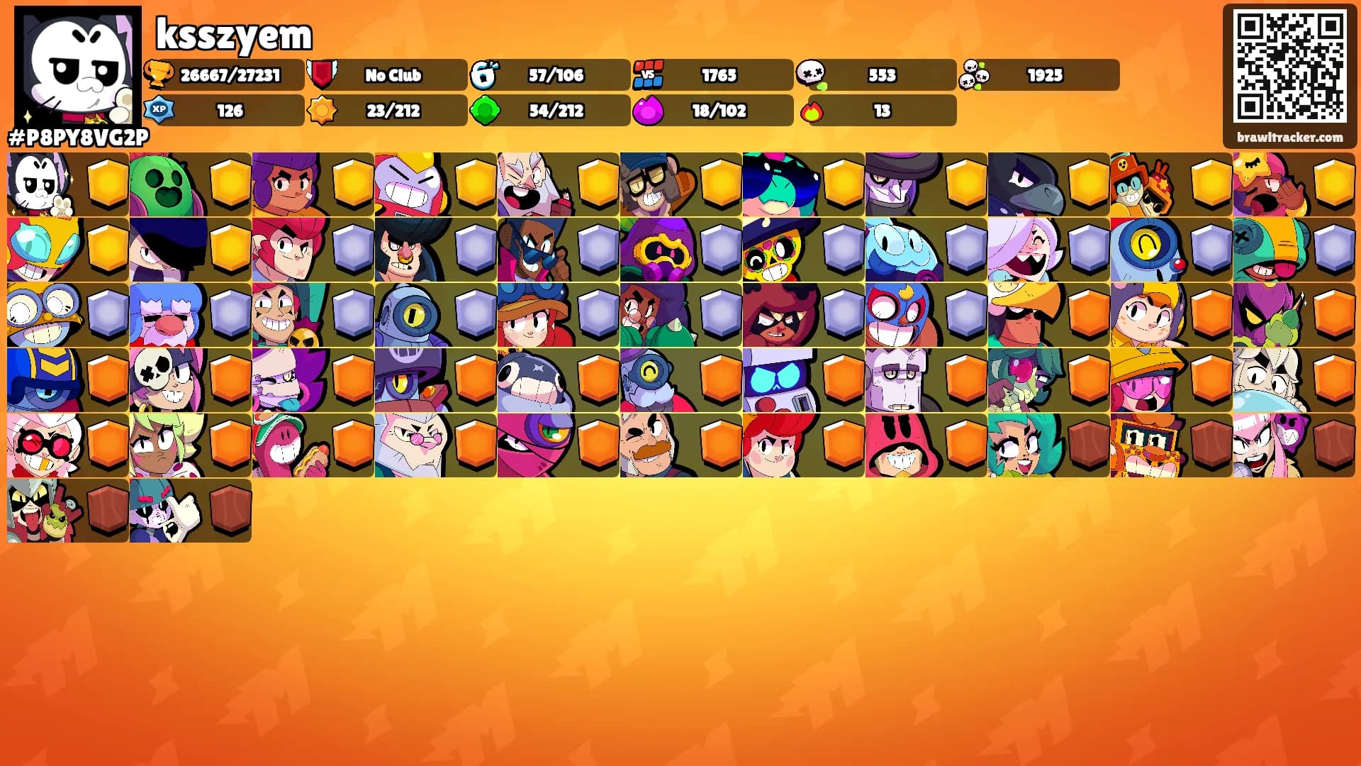 ksszyem's Ranks