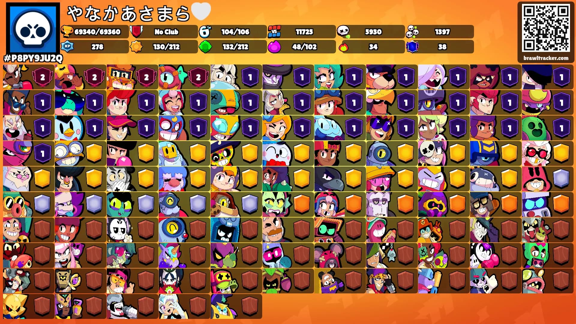 やなかあさまら🤍's Ranks