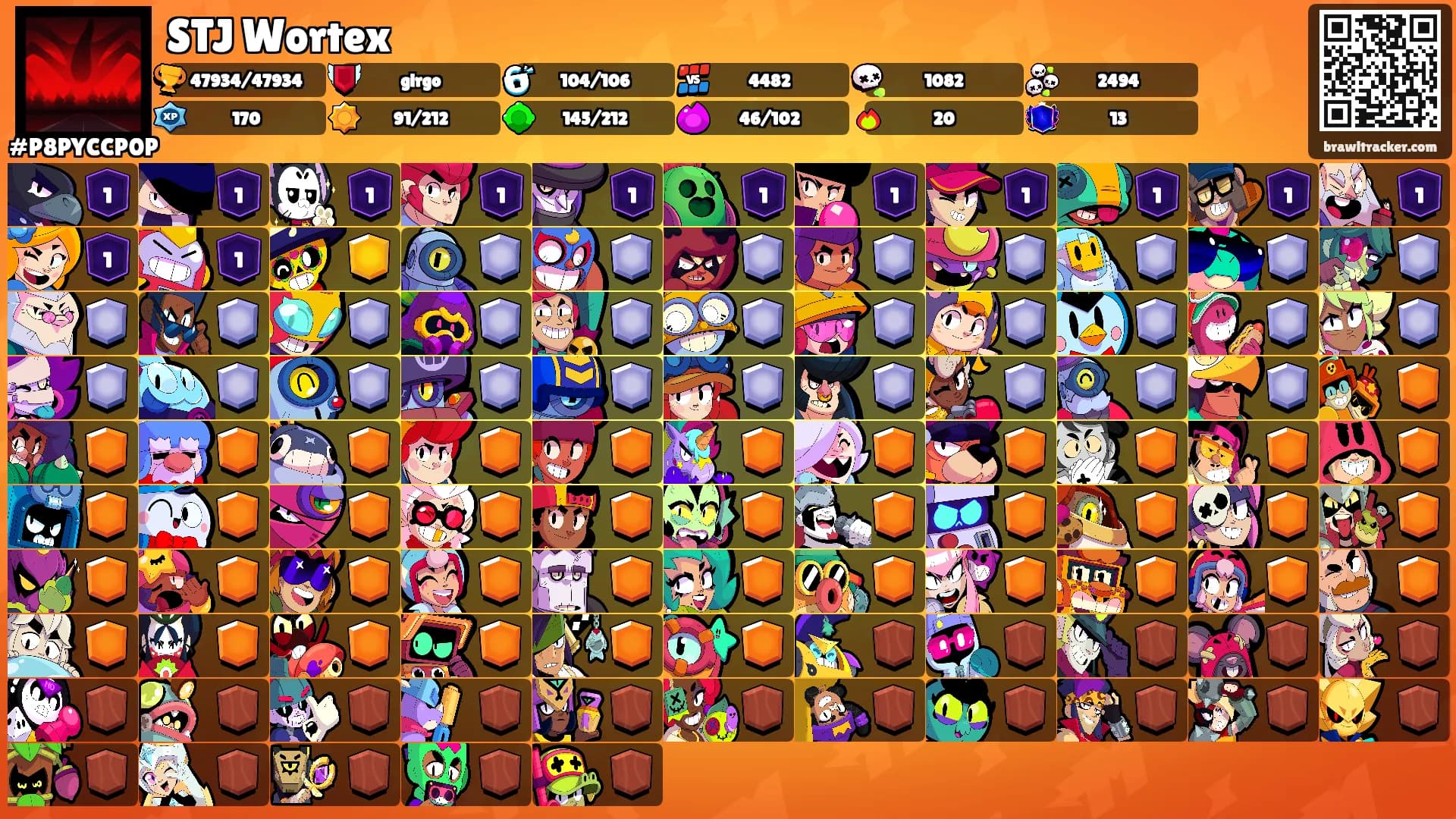 STJ Wortex's Ranks
