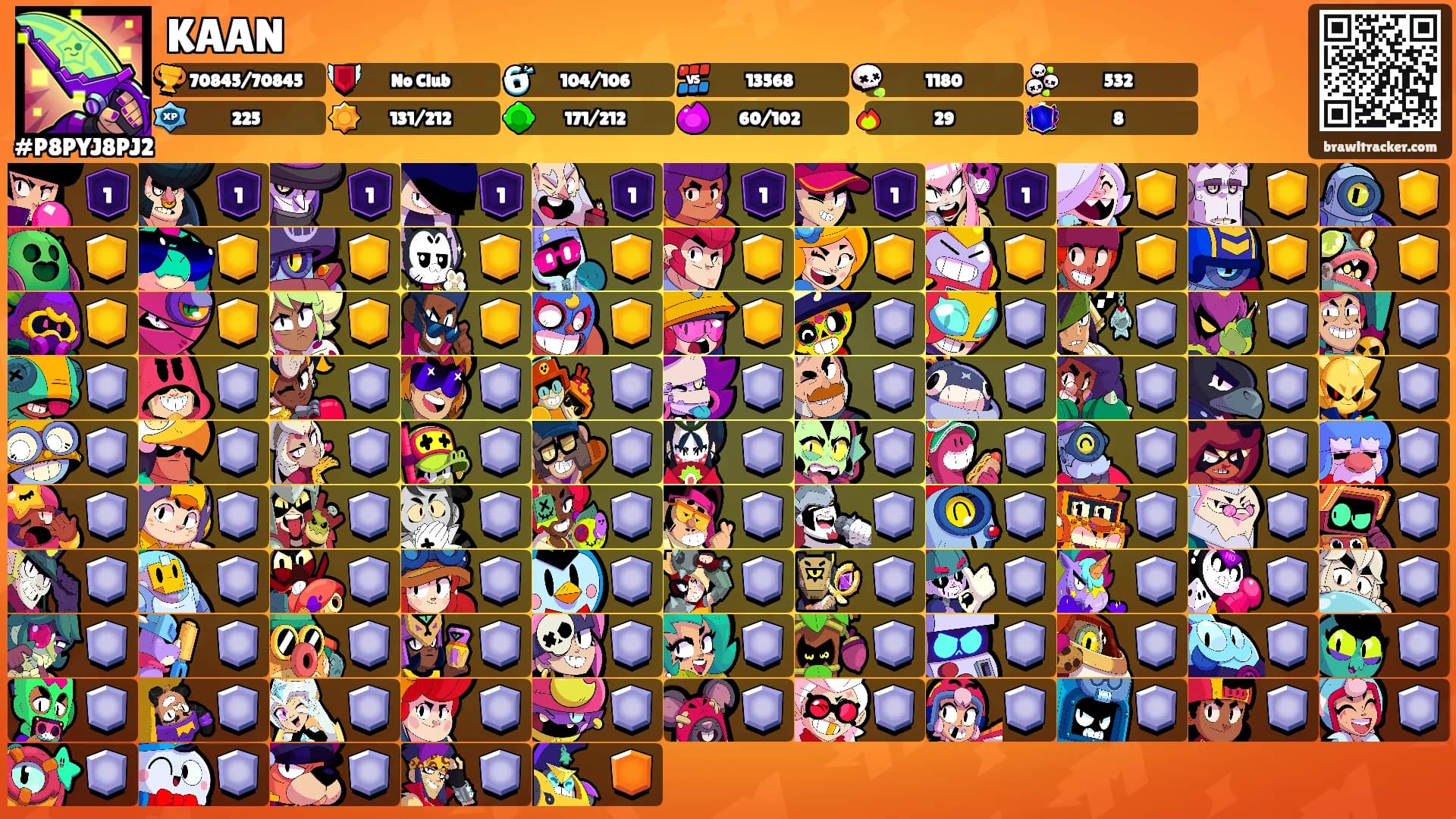 KAAN's Ranks