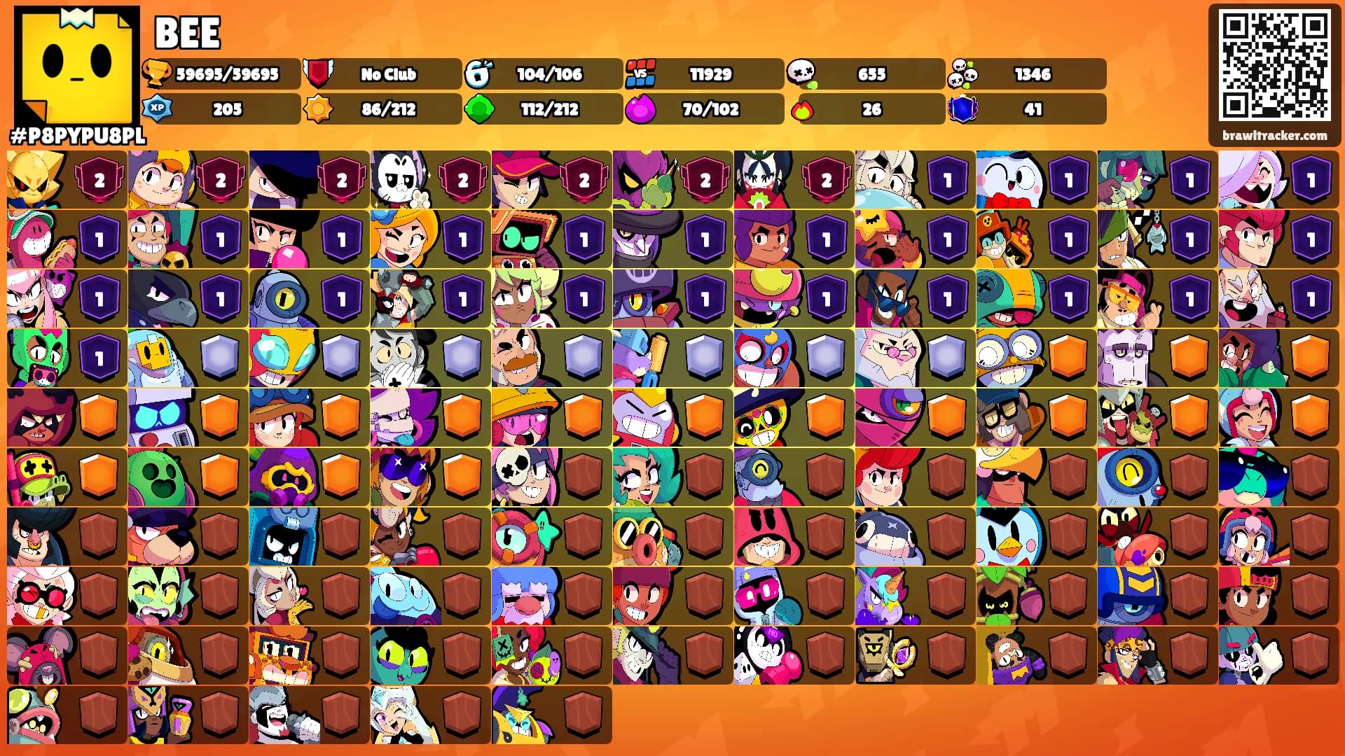 BEE's Ranks