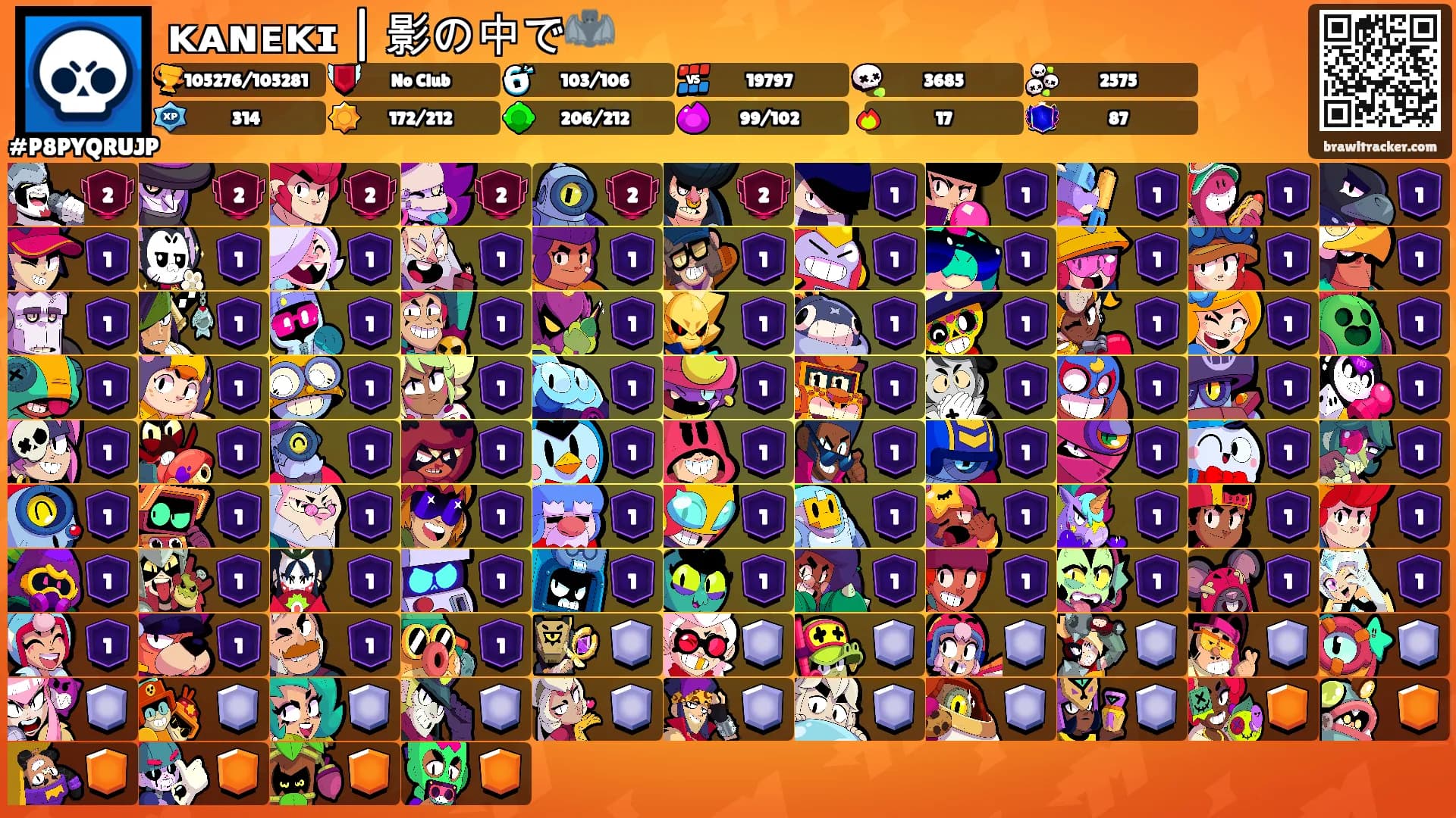 ᴋᴀɴᴇᴋɪ | 影の中で🦇's Ranks