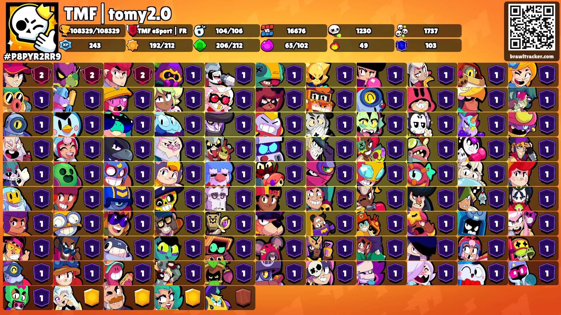 TMF|tomy2.0's Ranks
