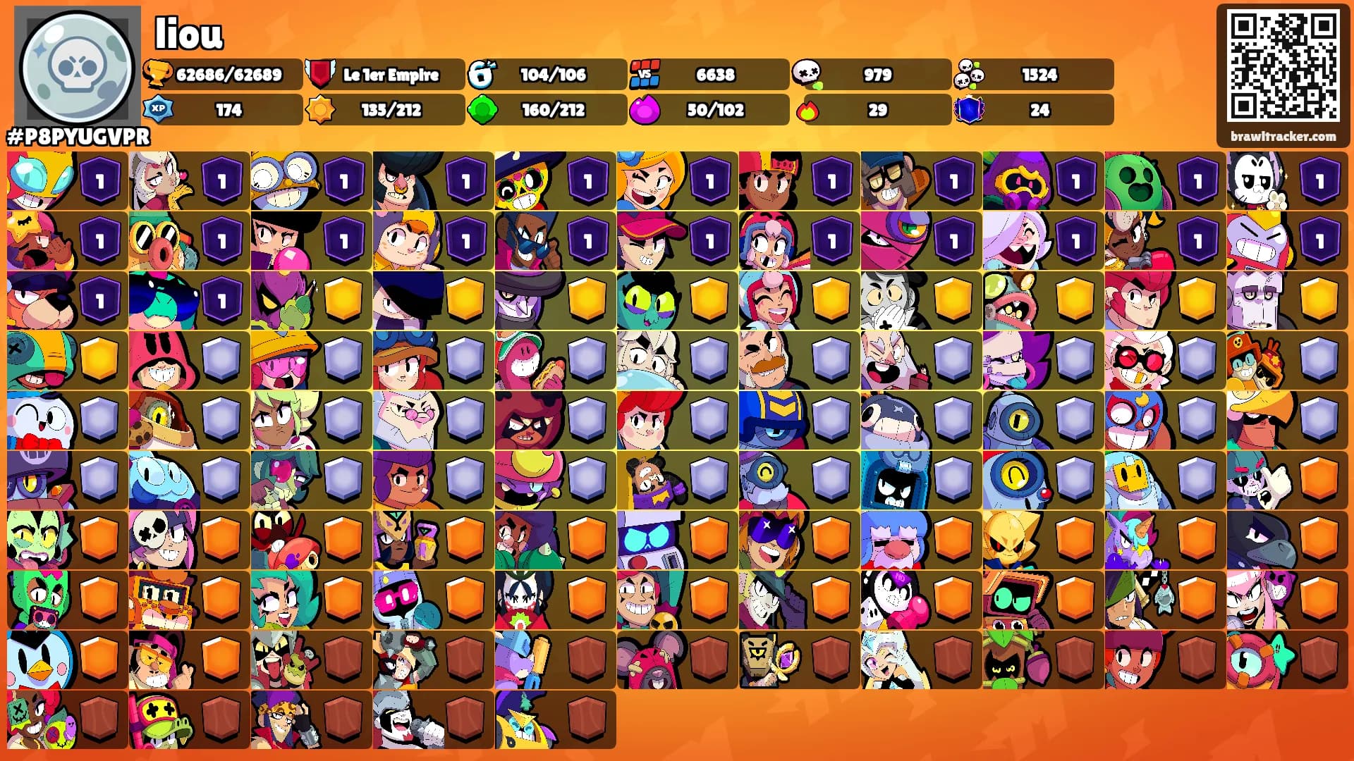 liou's Ranks