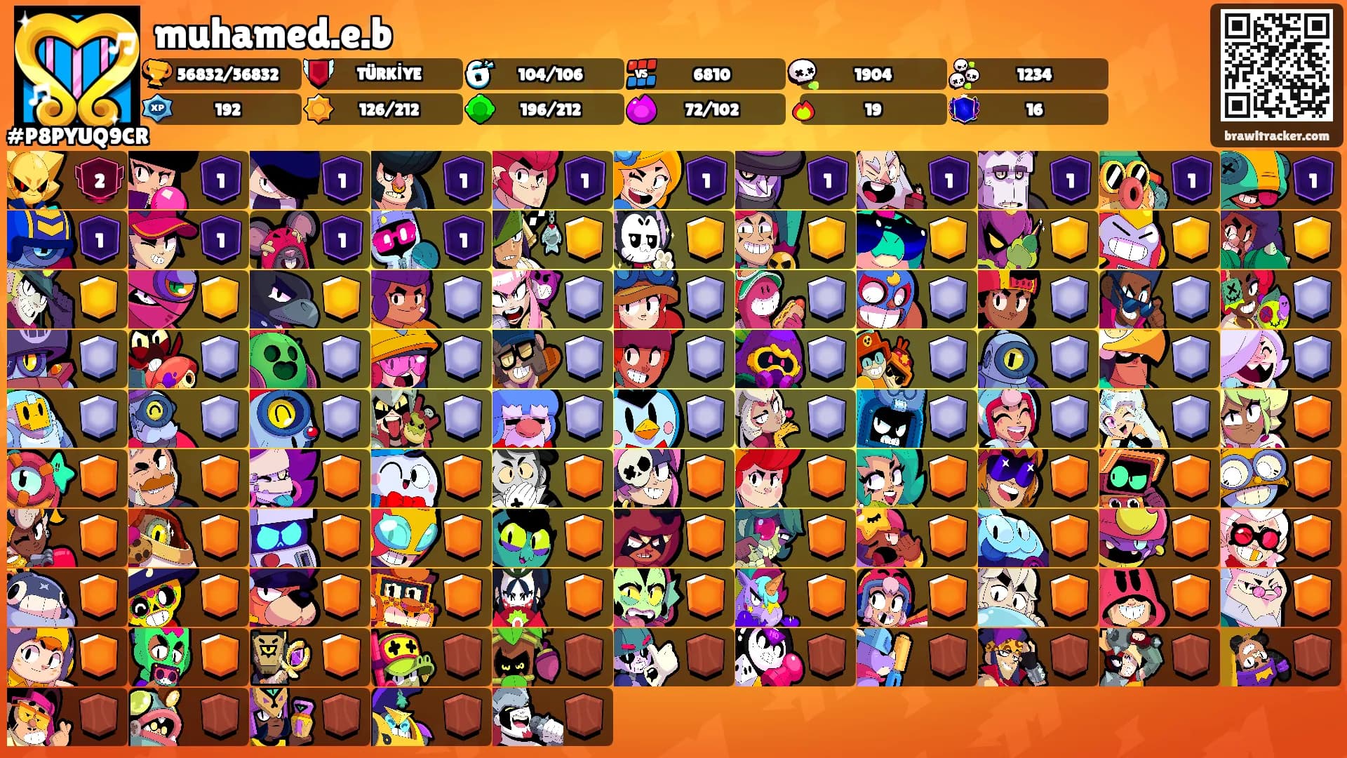 muhamed.e.b's Ranks