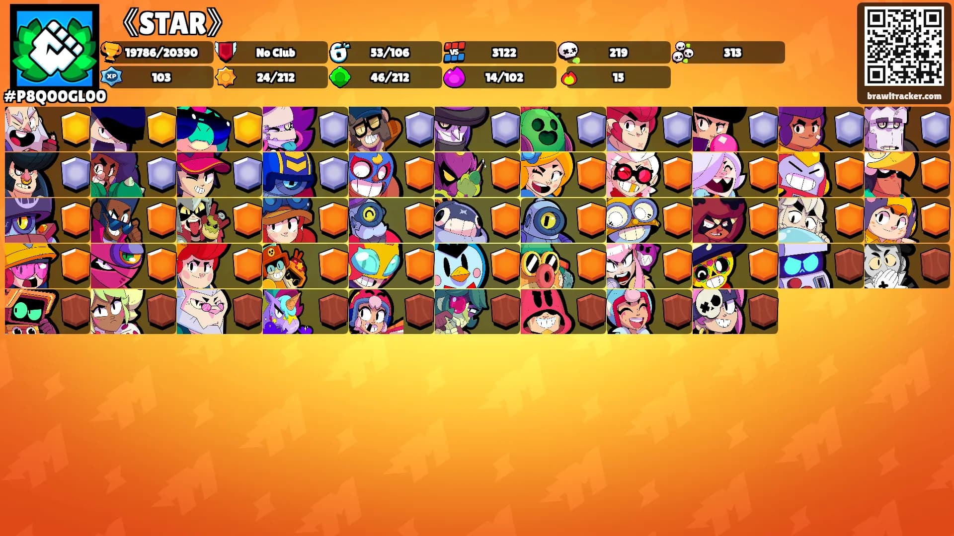 《STAR》's Ranks