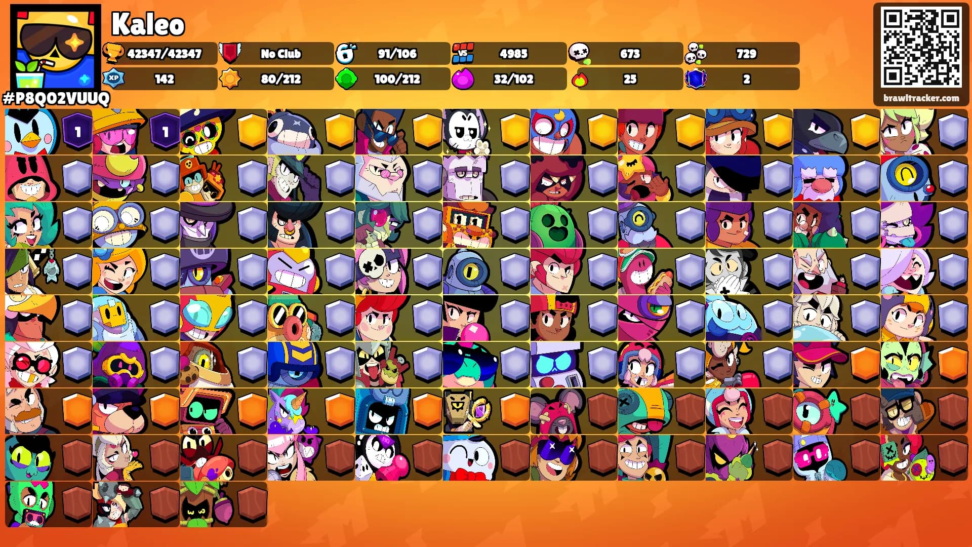 Kaleo's Ranks