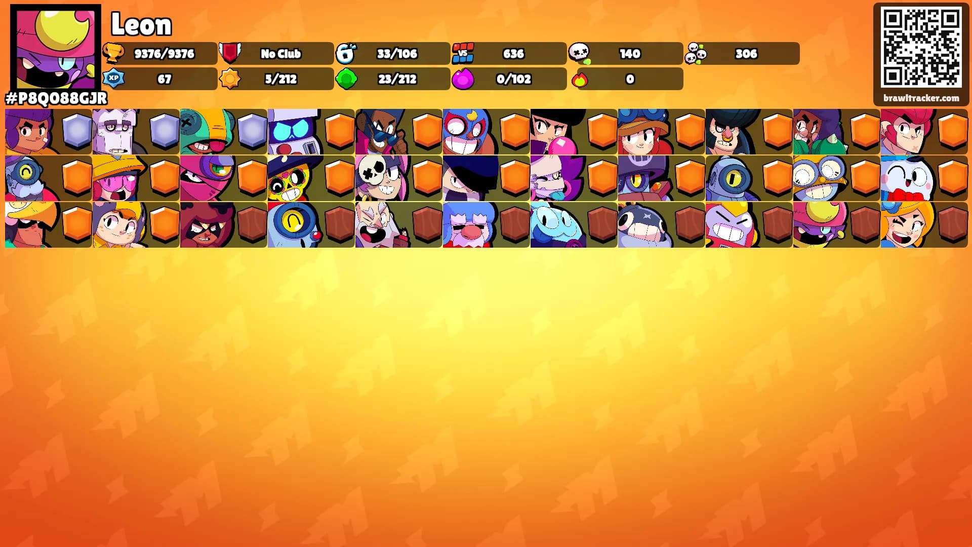 Leon's Ranks