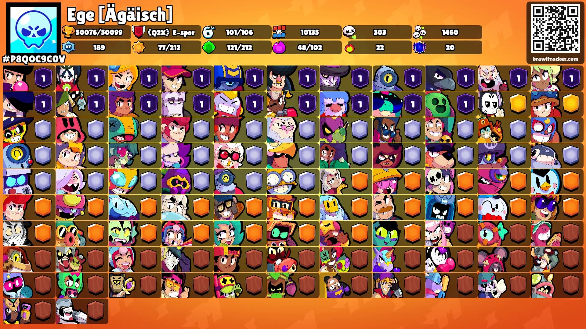 Ege [Ägäisch]'s Ranks
