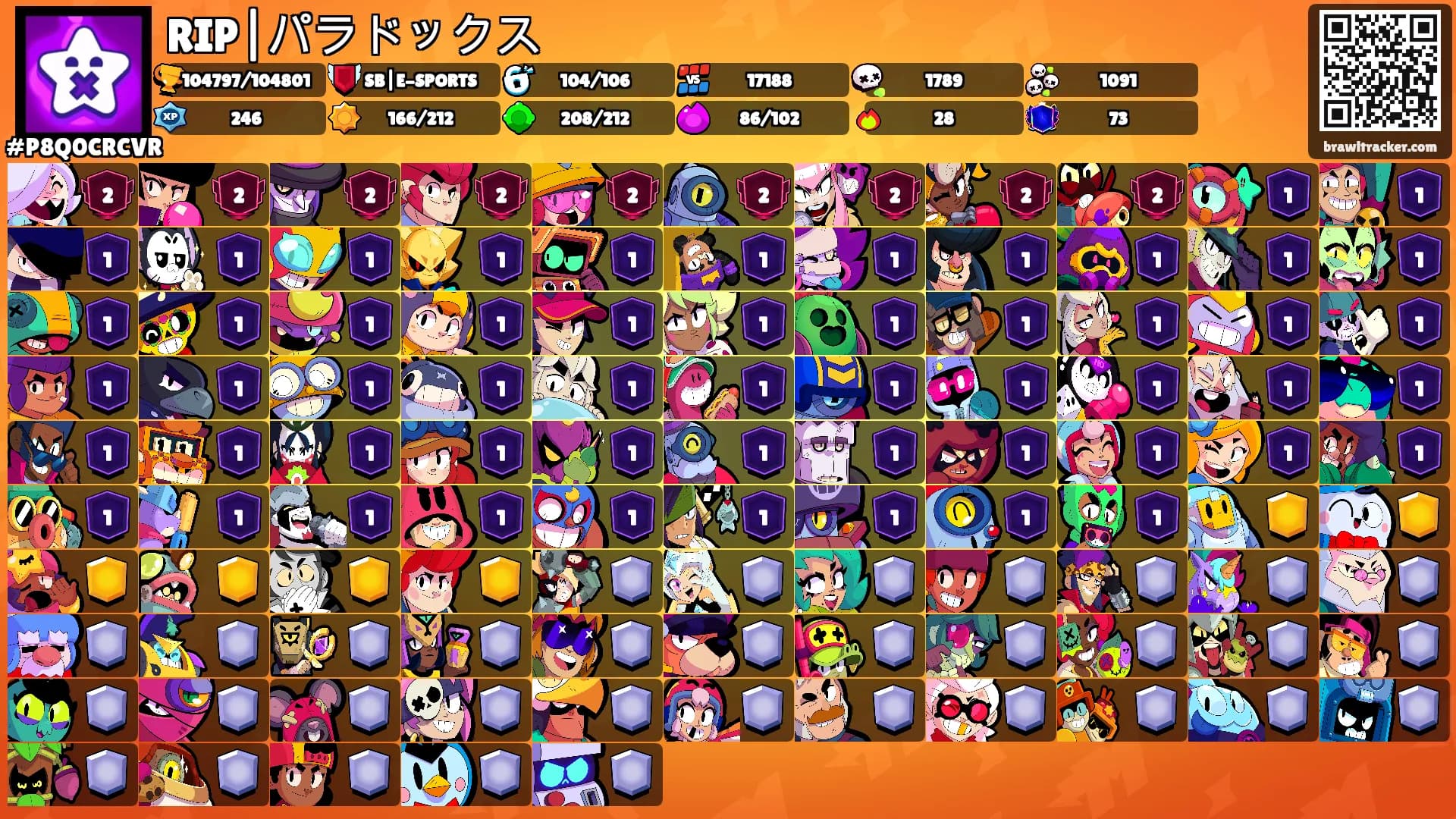RIP|パラドックス's Ranks