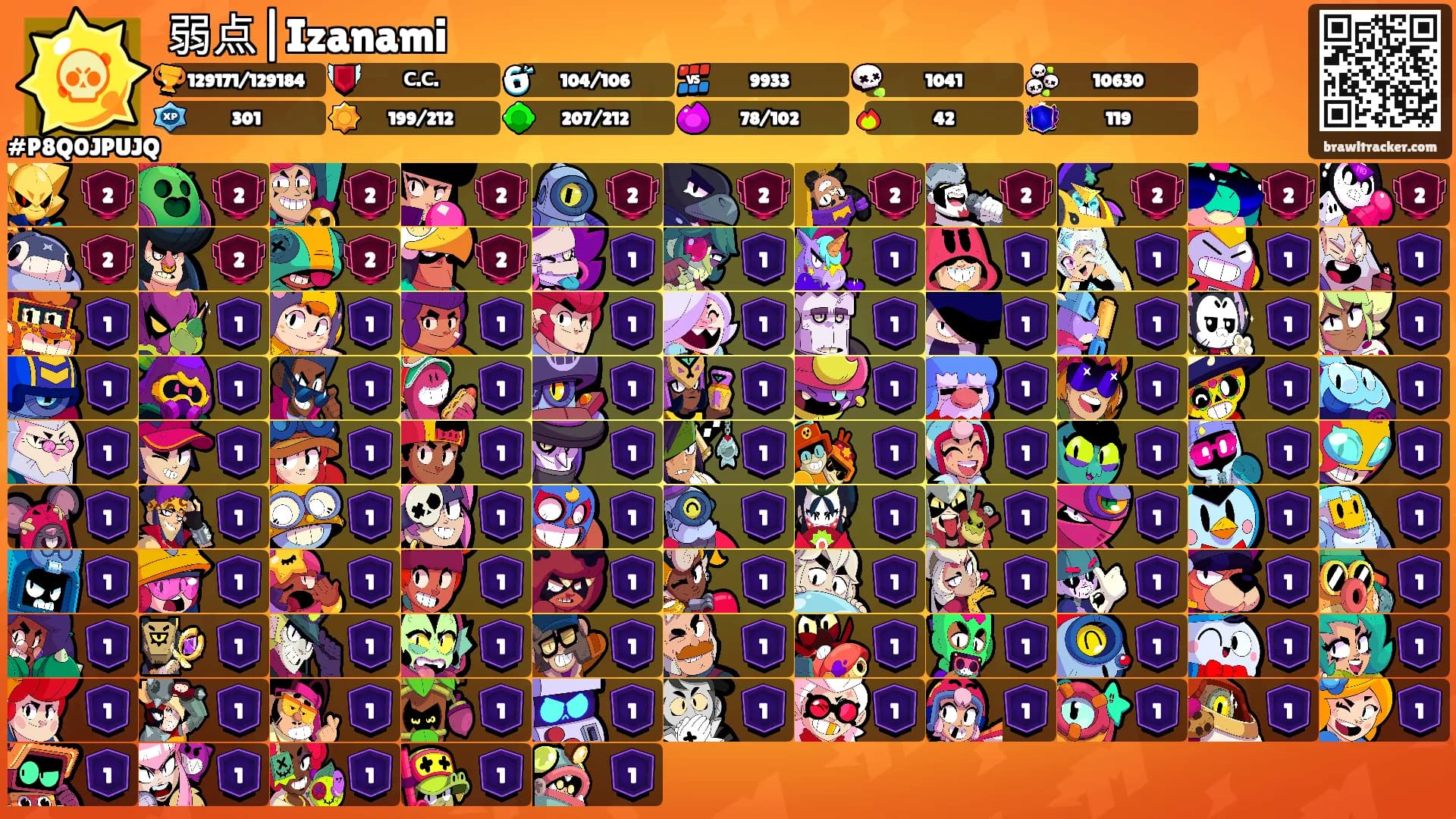 弱点|Izanami's Ranks