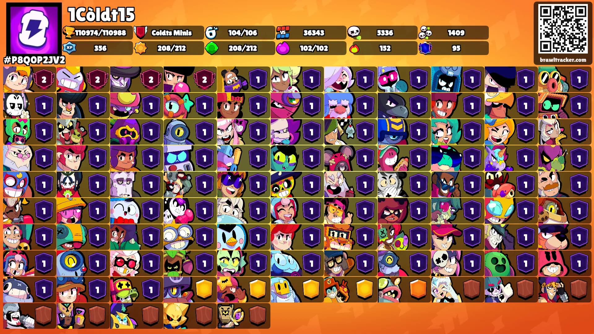 1Còldt15's Ranks