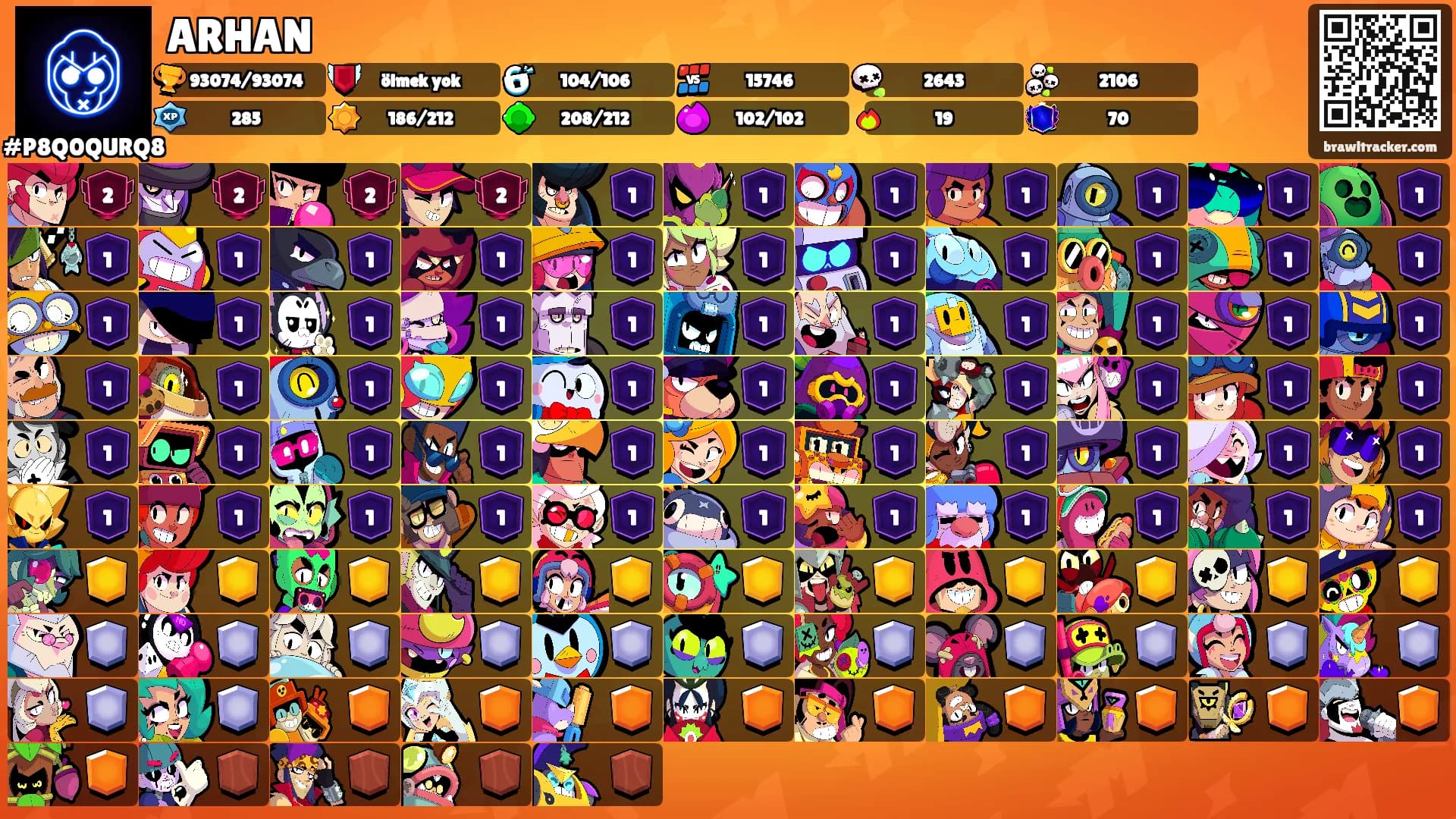 ARHAN's Ranks