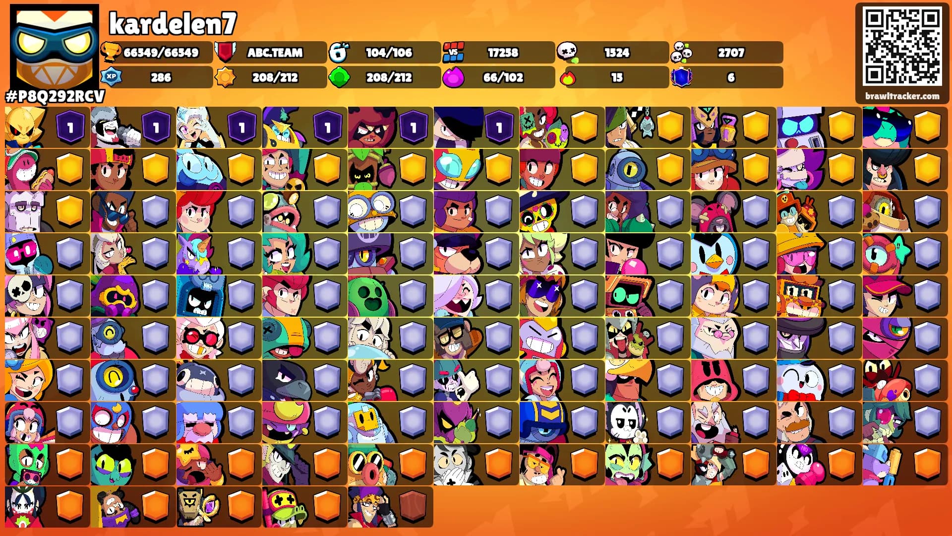 kardelen7's Ranks