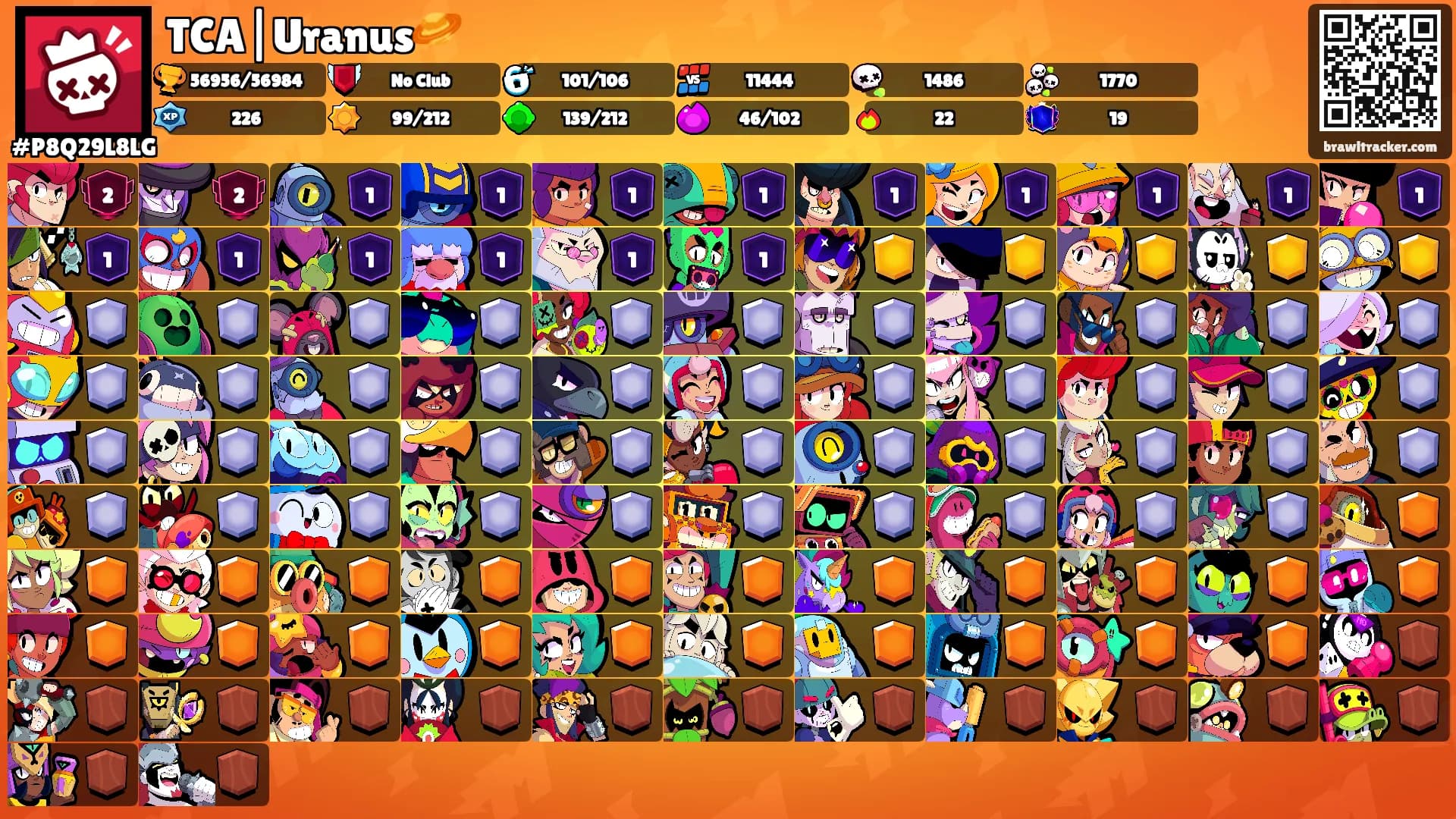 TCA|Uranus🪐's Ranks