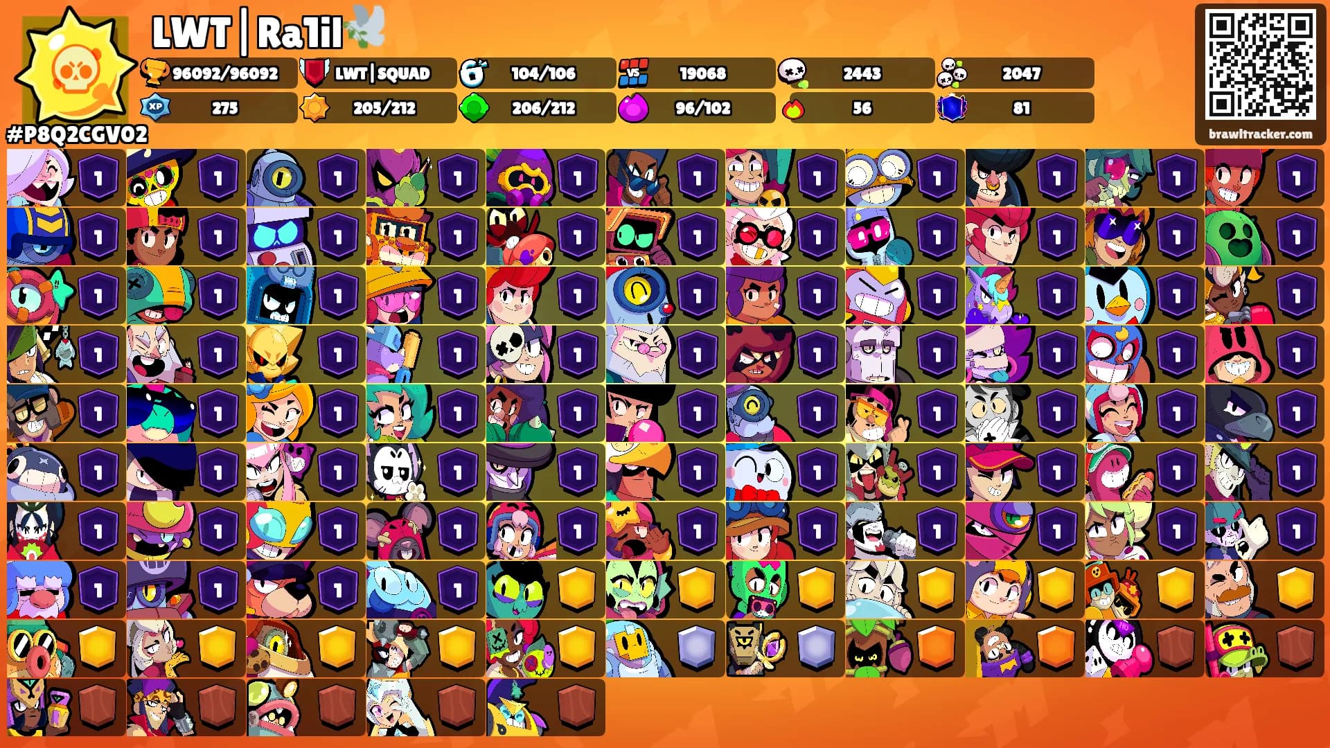 LWT|Ra1il🕊️'s Ranks