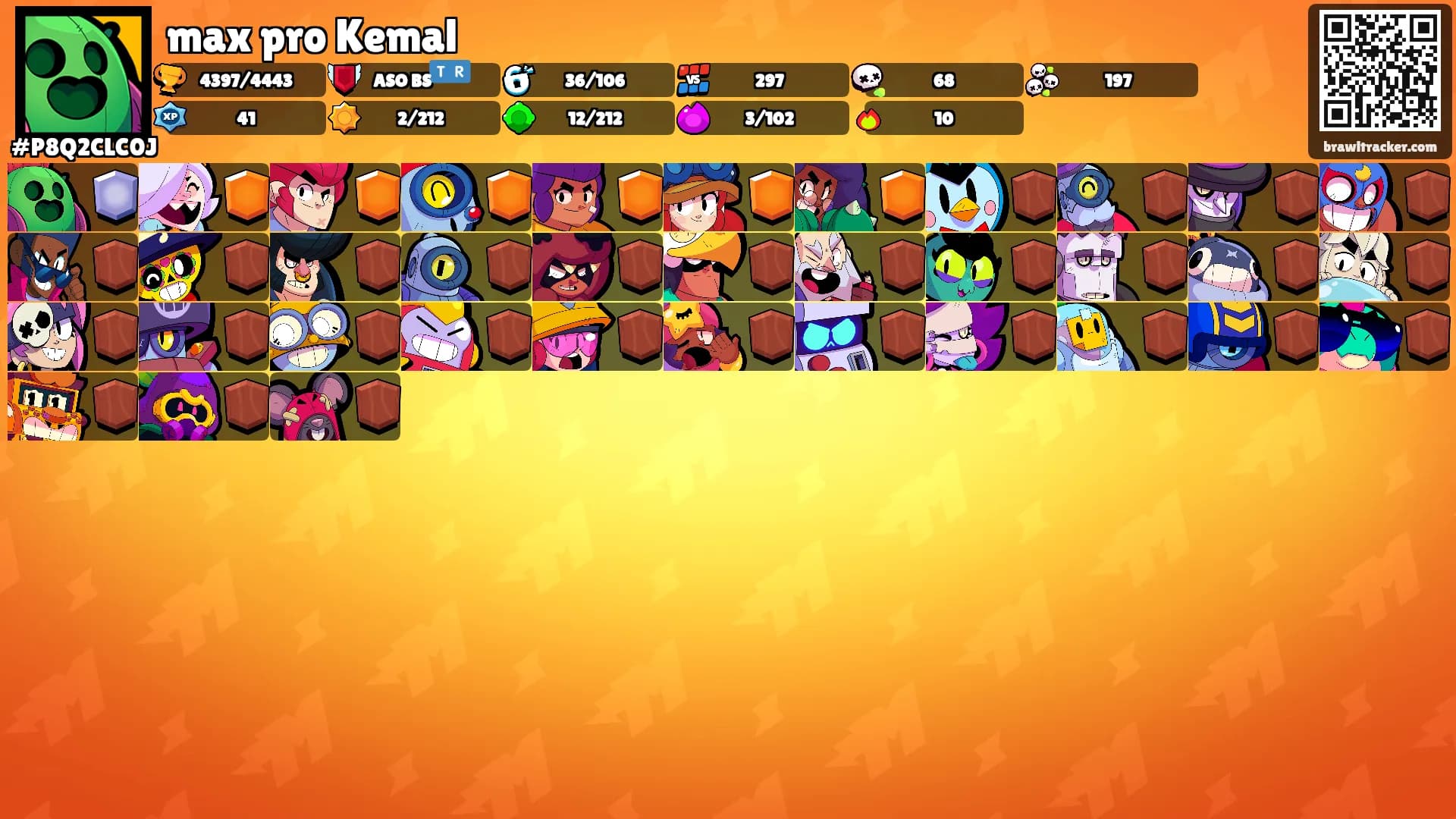 max pro Kemal's Ranks