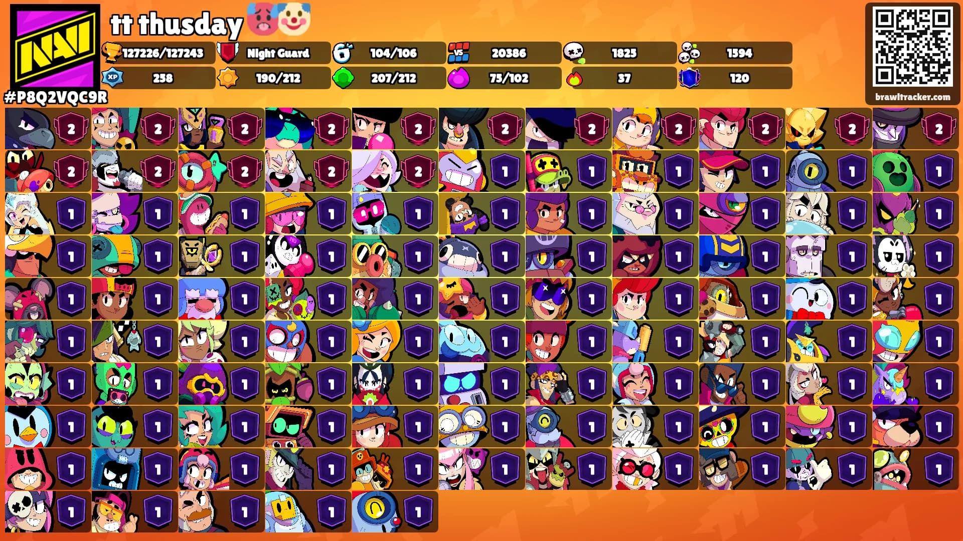 tt thusday 🥵🤡's Ranks