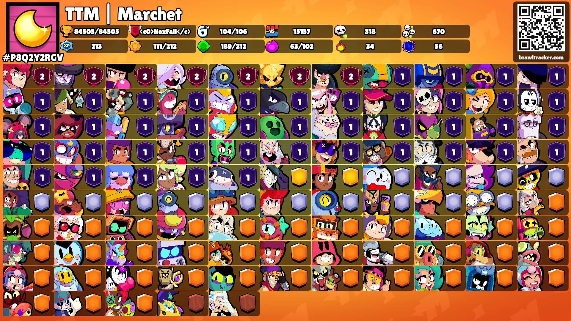 TTM | Marchet's Ranks