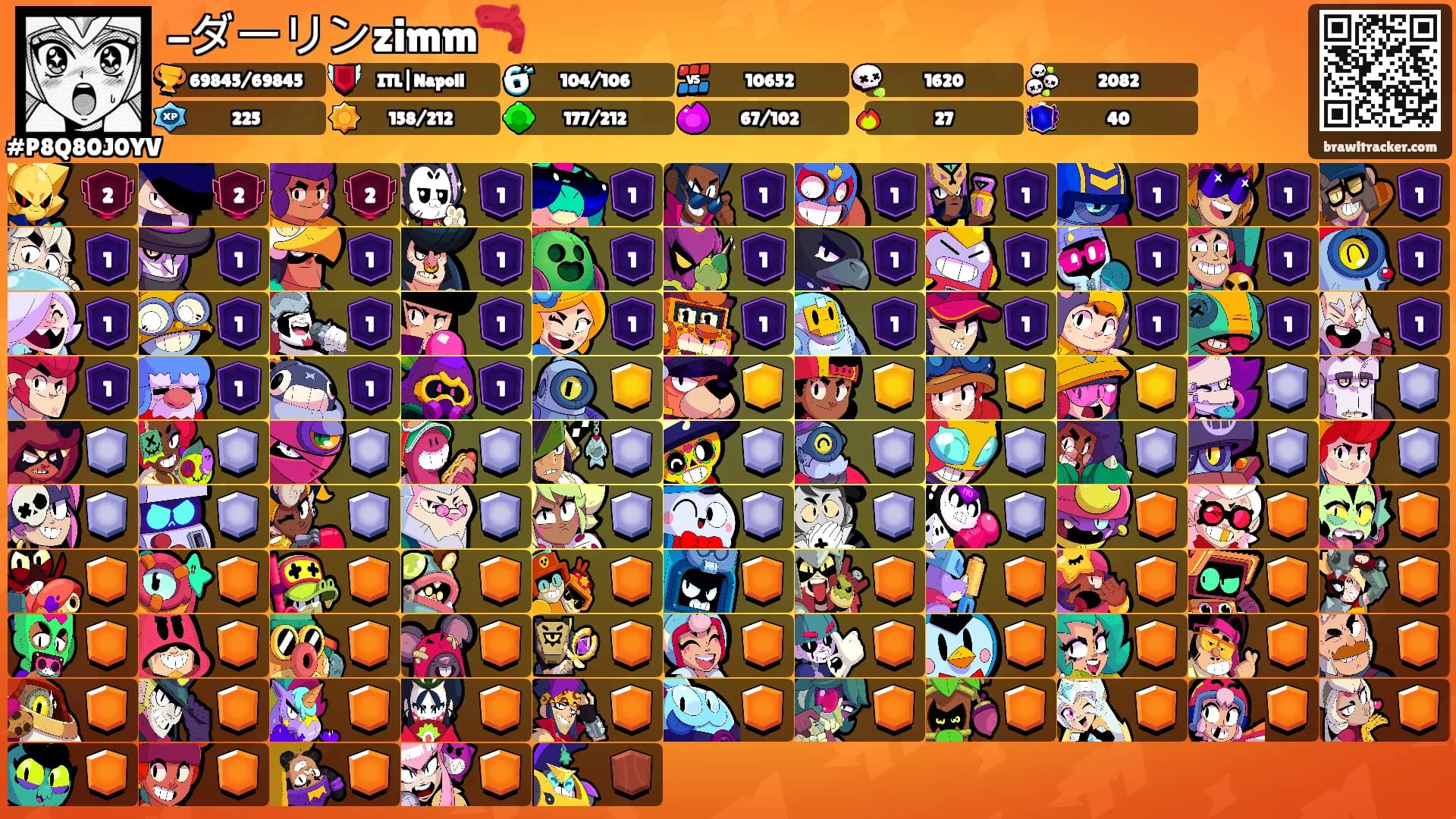 -ダーリンzimm🦐's Ranks