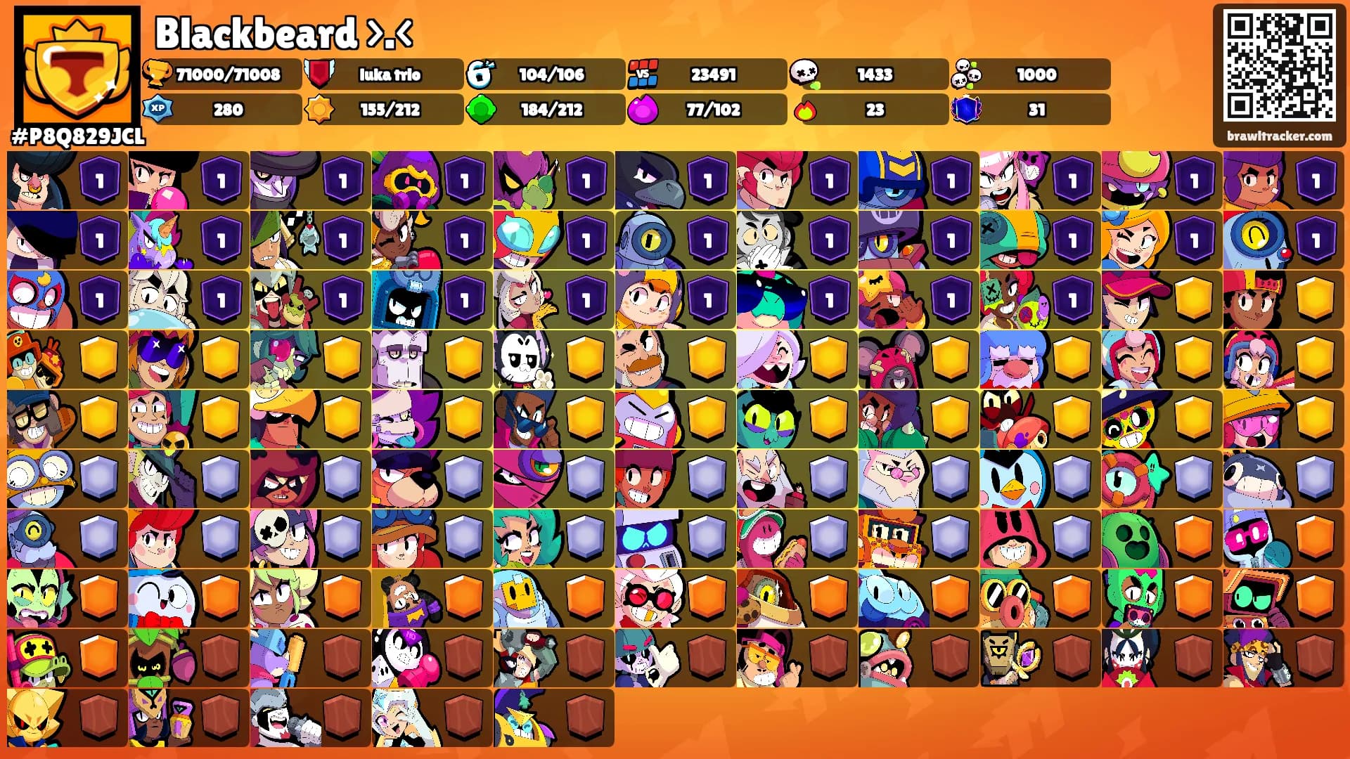 Blackbeard >.<'s Ranks