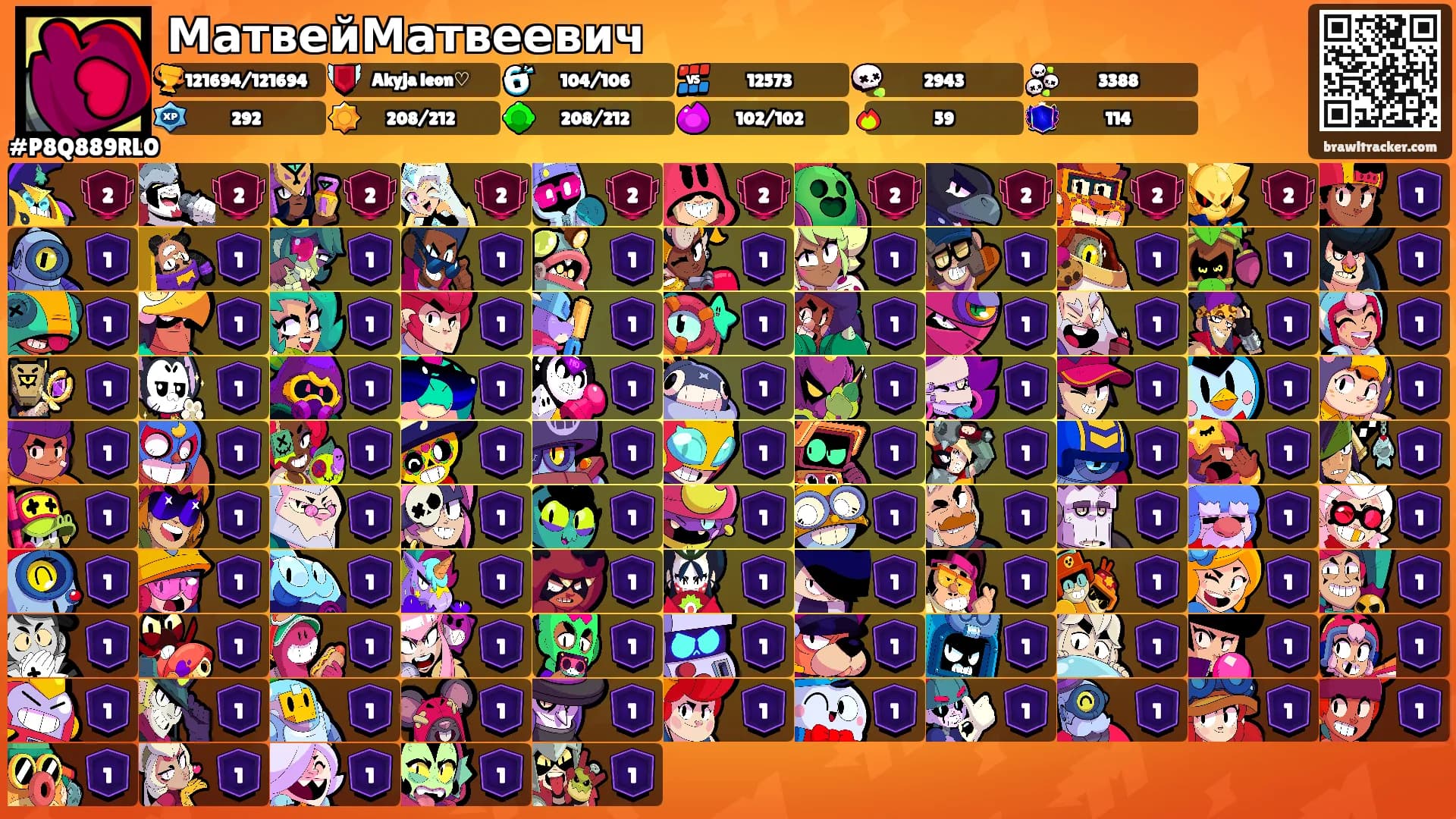МатвейМатвеевич's Ranks