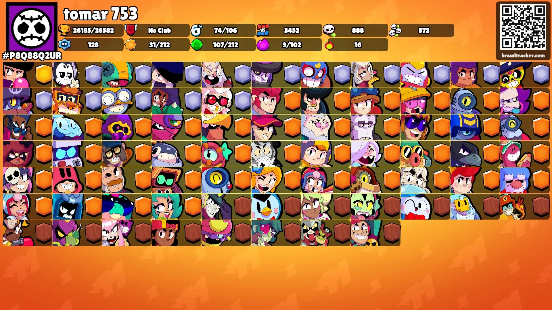 tomar 753's Ranks