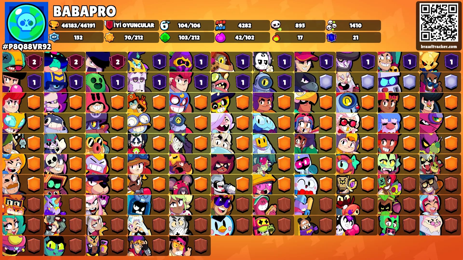 BABAPRO's Ranks