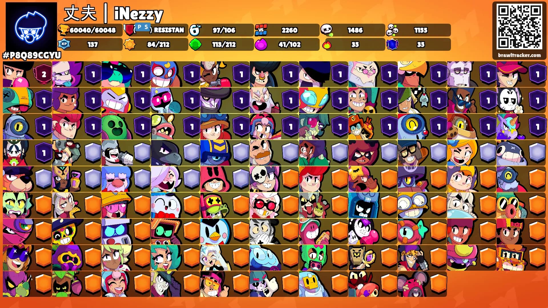 丈夫 | iNezzy's Ranks