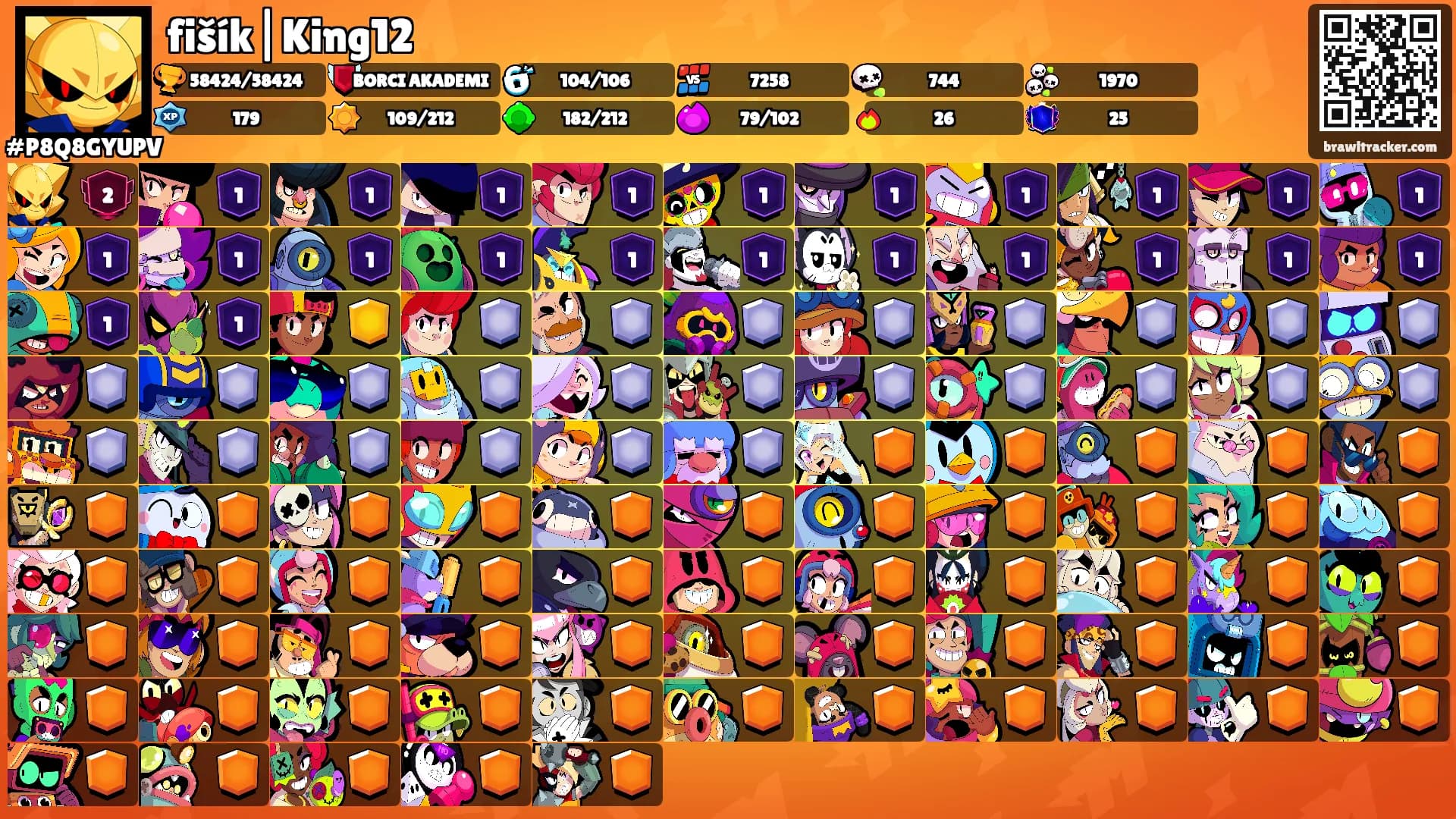 fišík|King12's Ranks