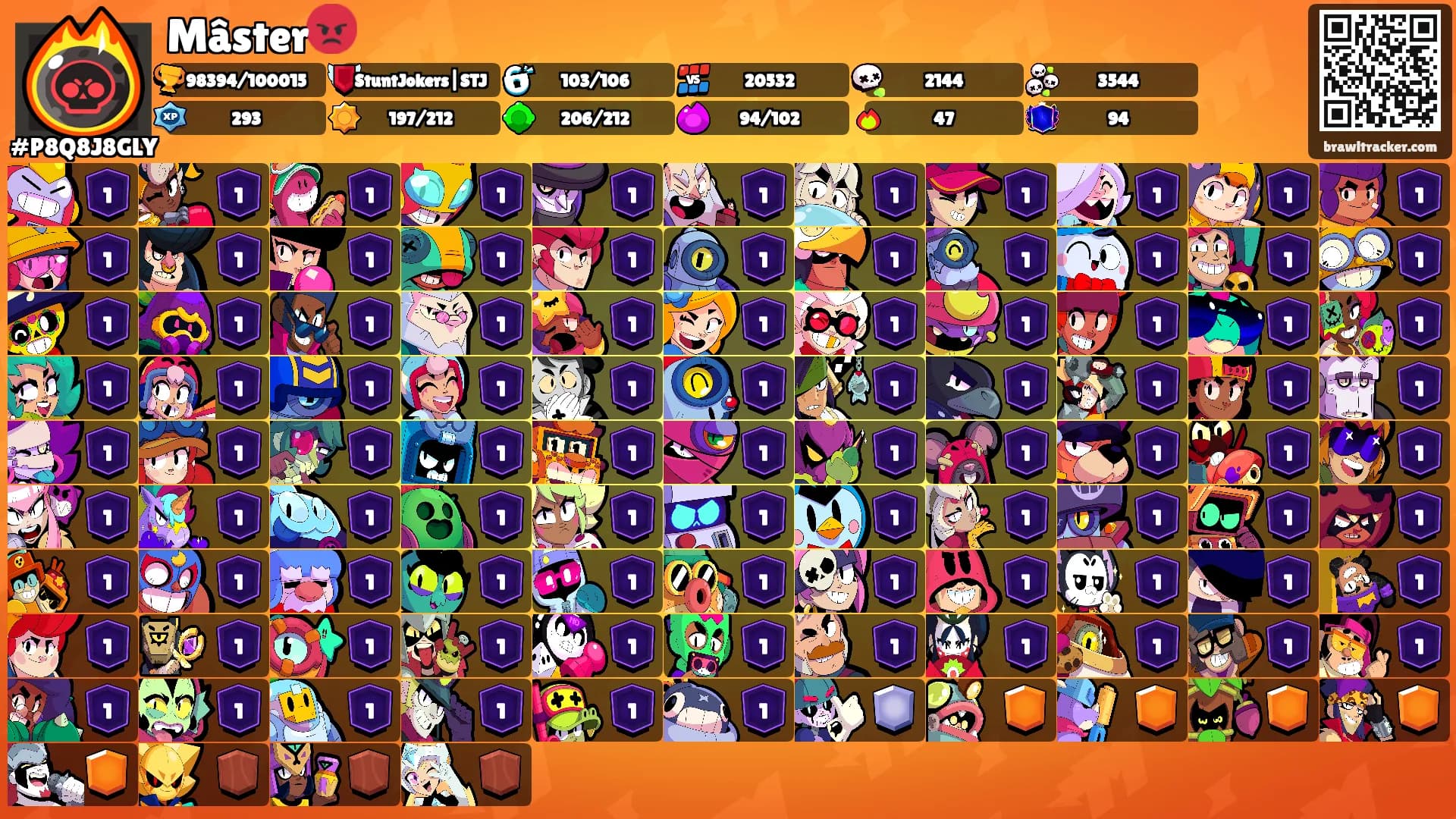 Mâster😡's Ranks