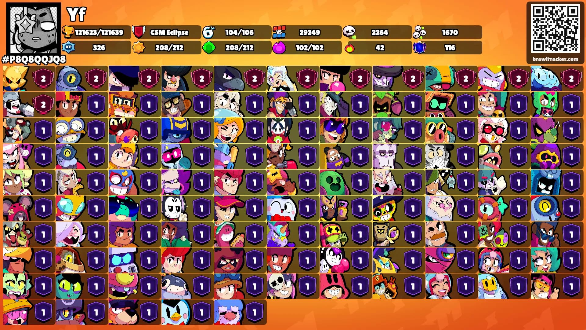Yf's Ranks
