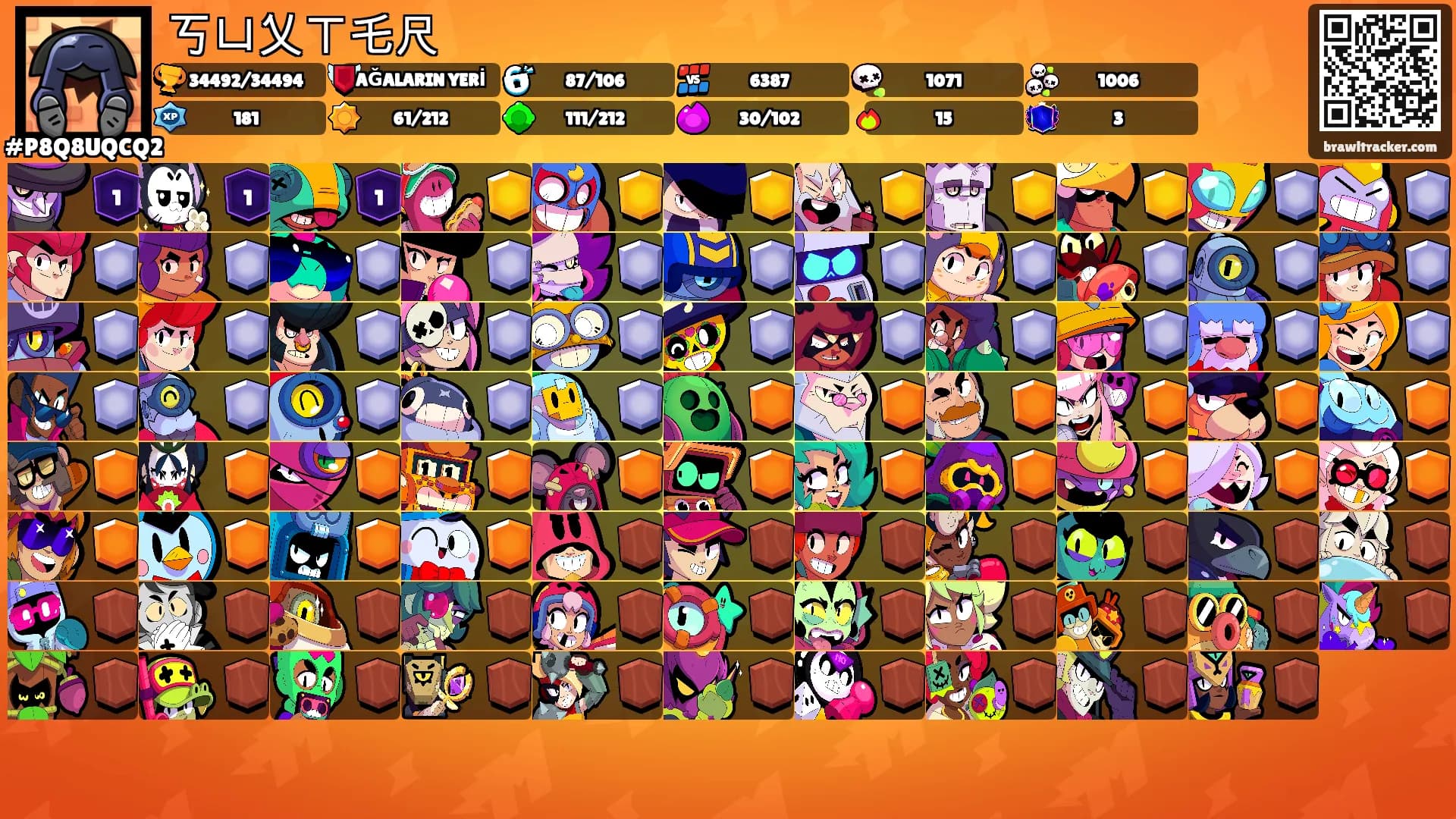 丂ㄩ乂ㄒ乇尺's Ranks