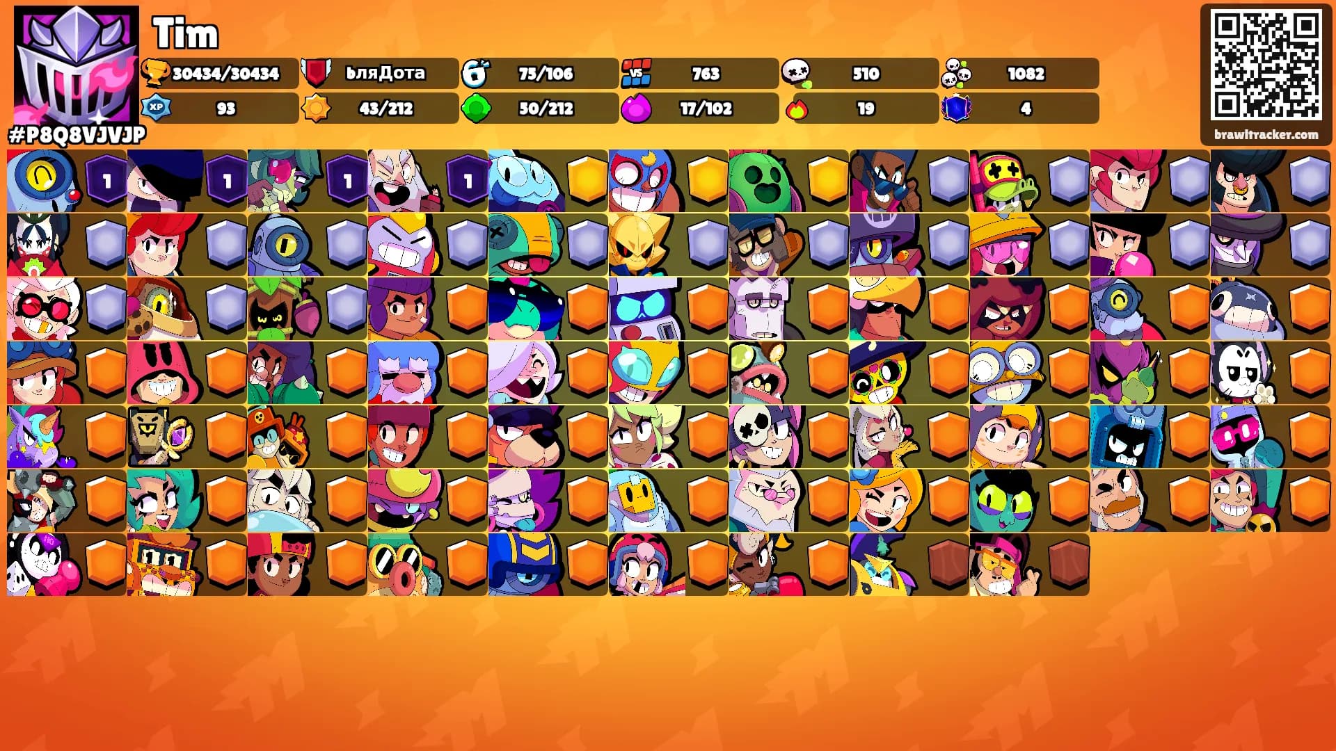 Tim's Ranks