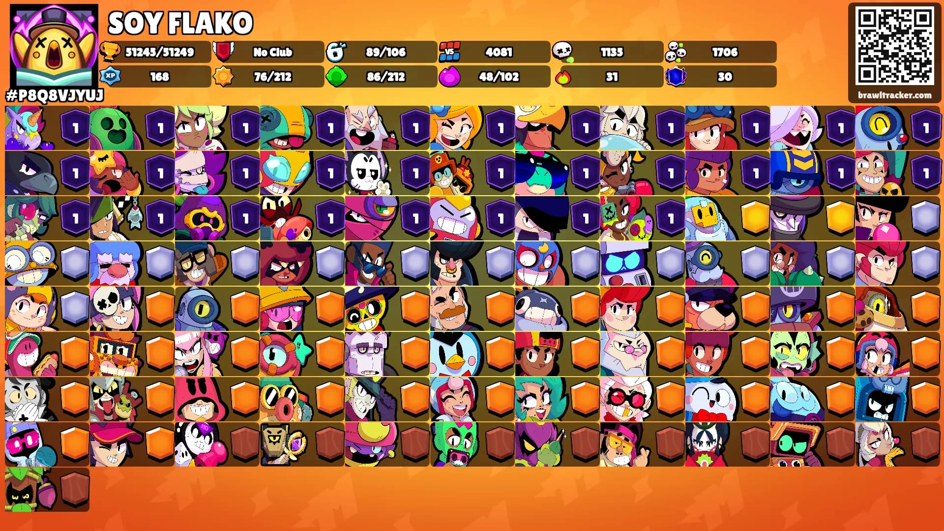 SOY FLAKO's Ranks