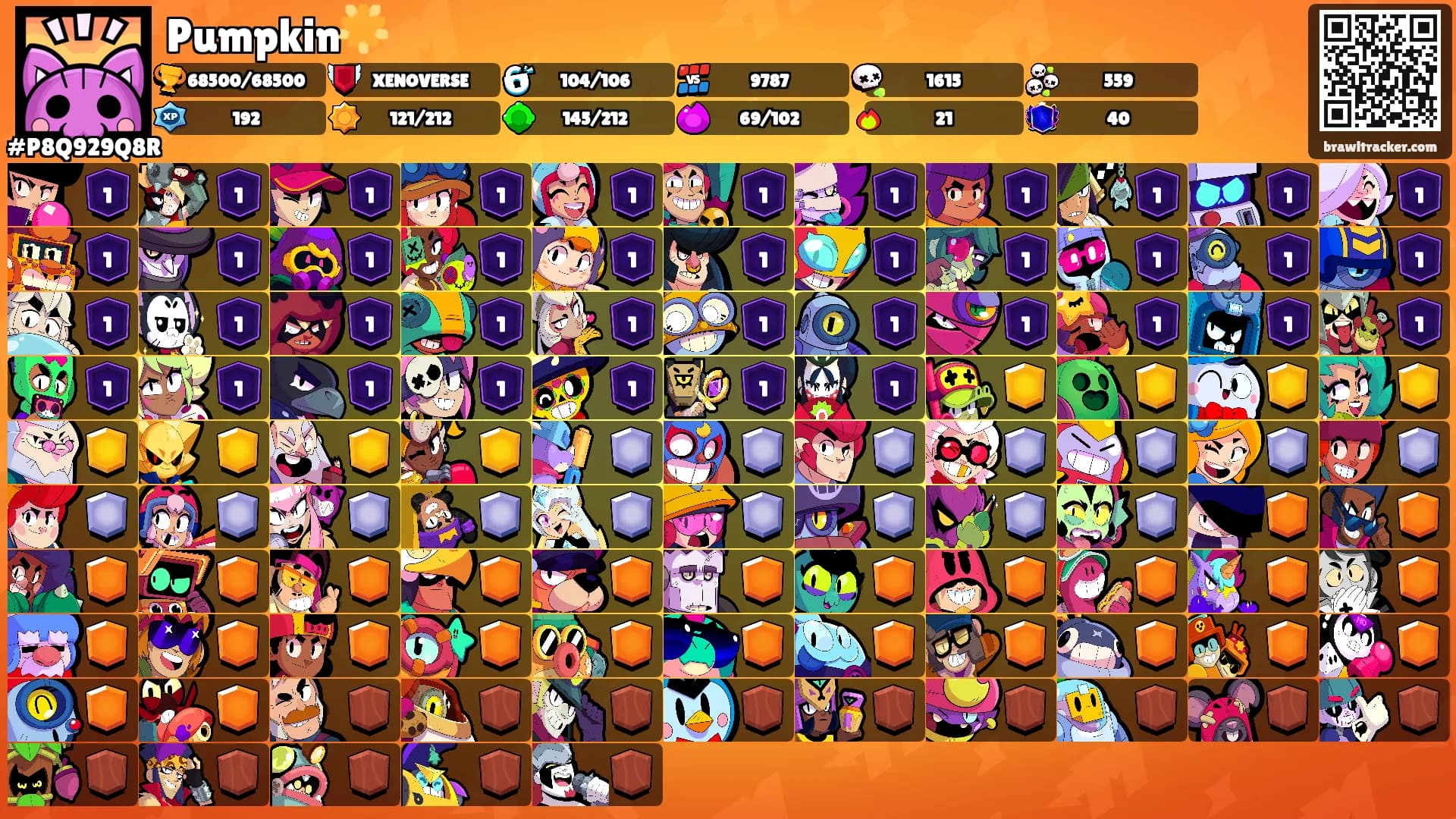 Pumpkin🌟's Ranks