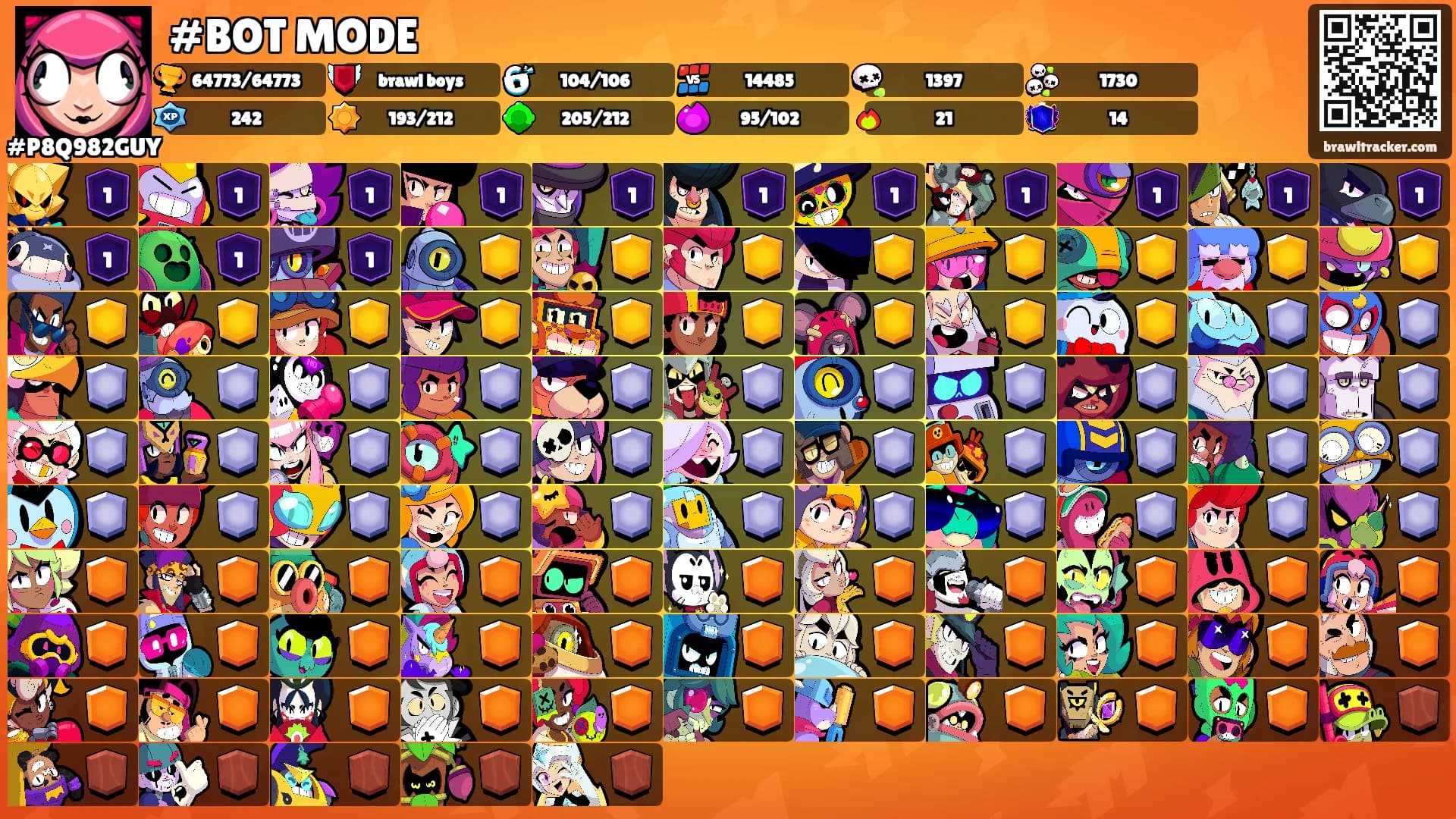#BOT MODE's Ranks