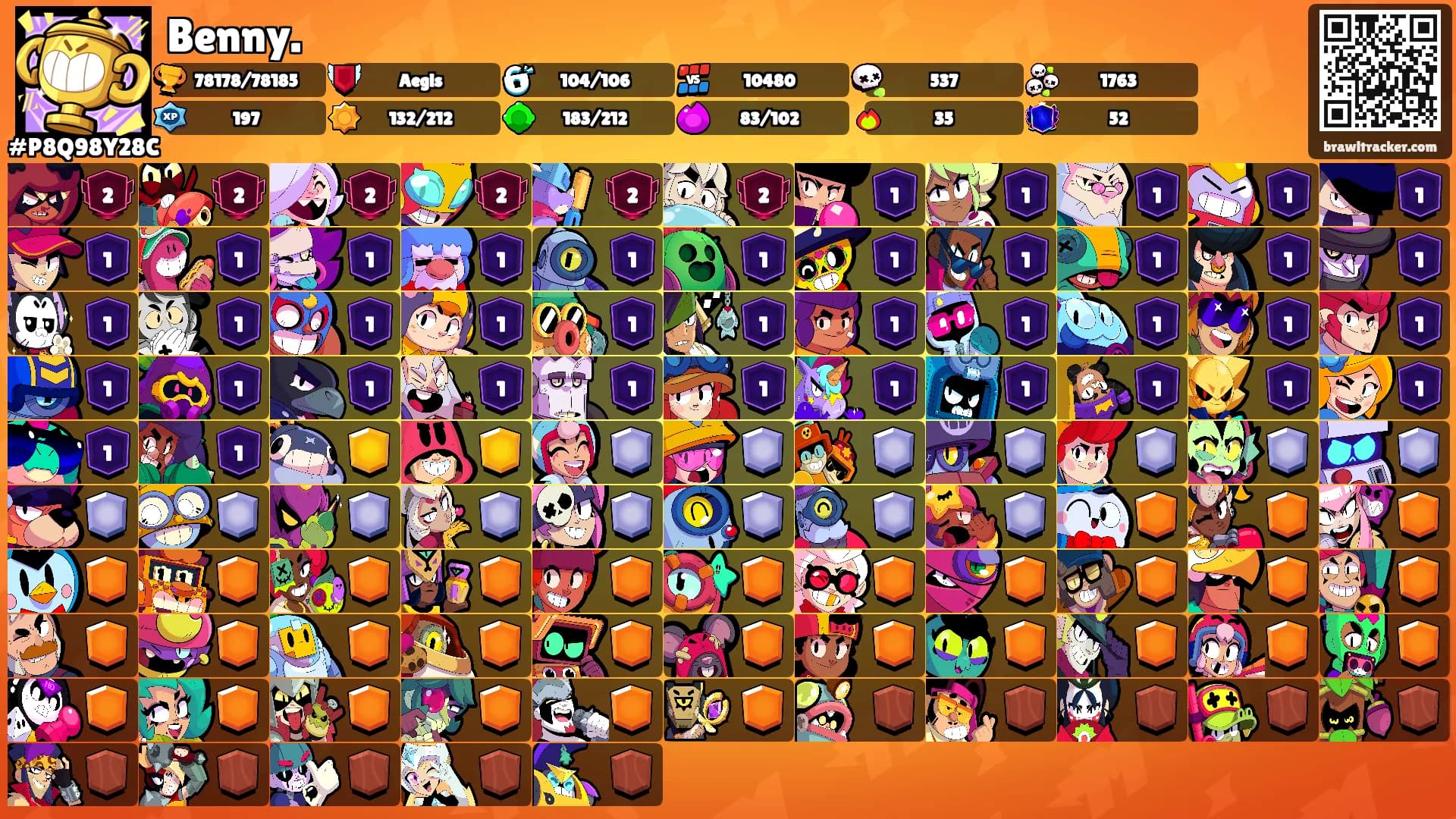 Benny.'s Ranks