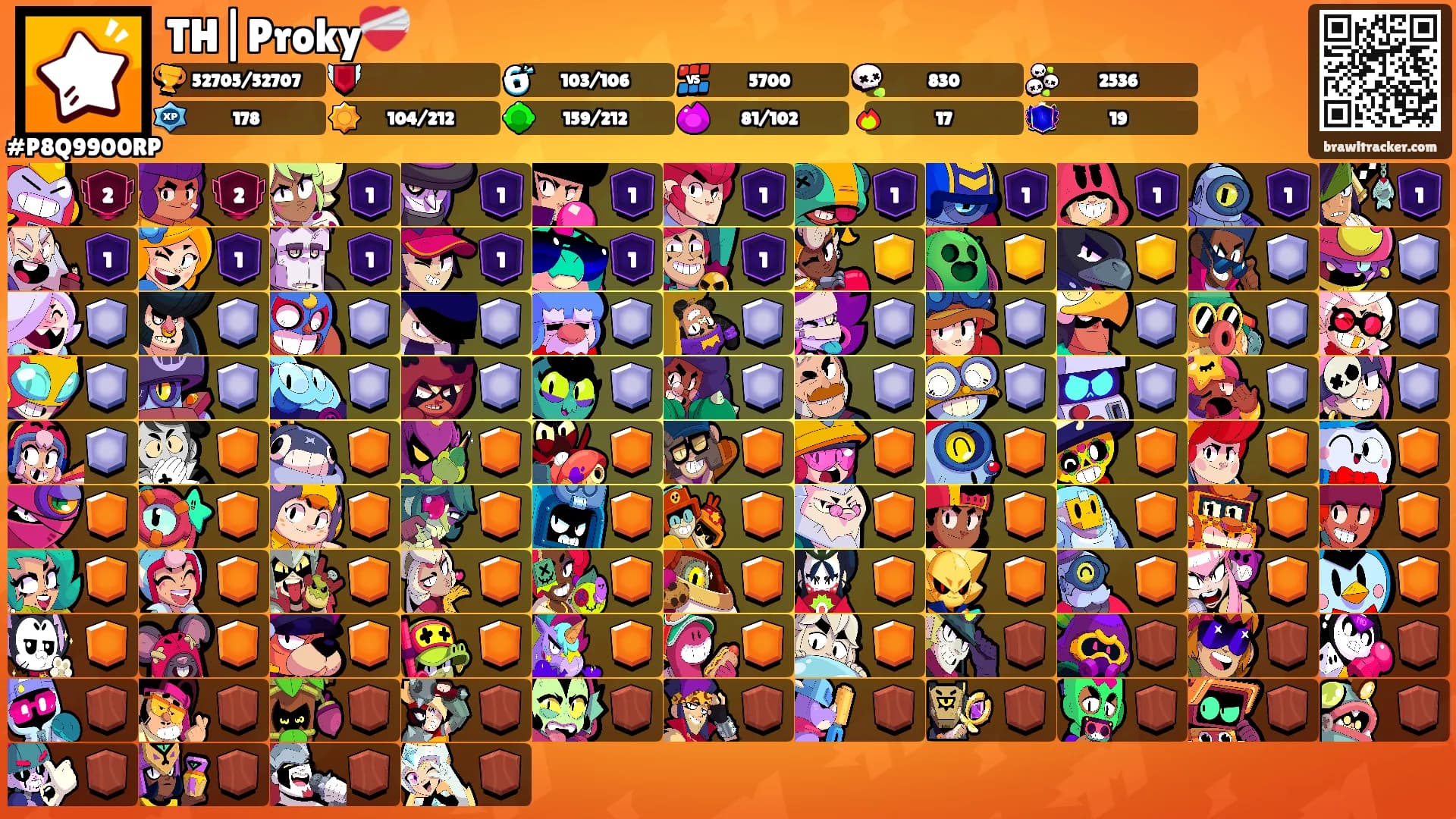 TH|Proky❤️‍🩹's Ranks