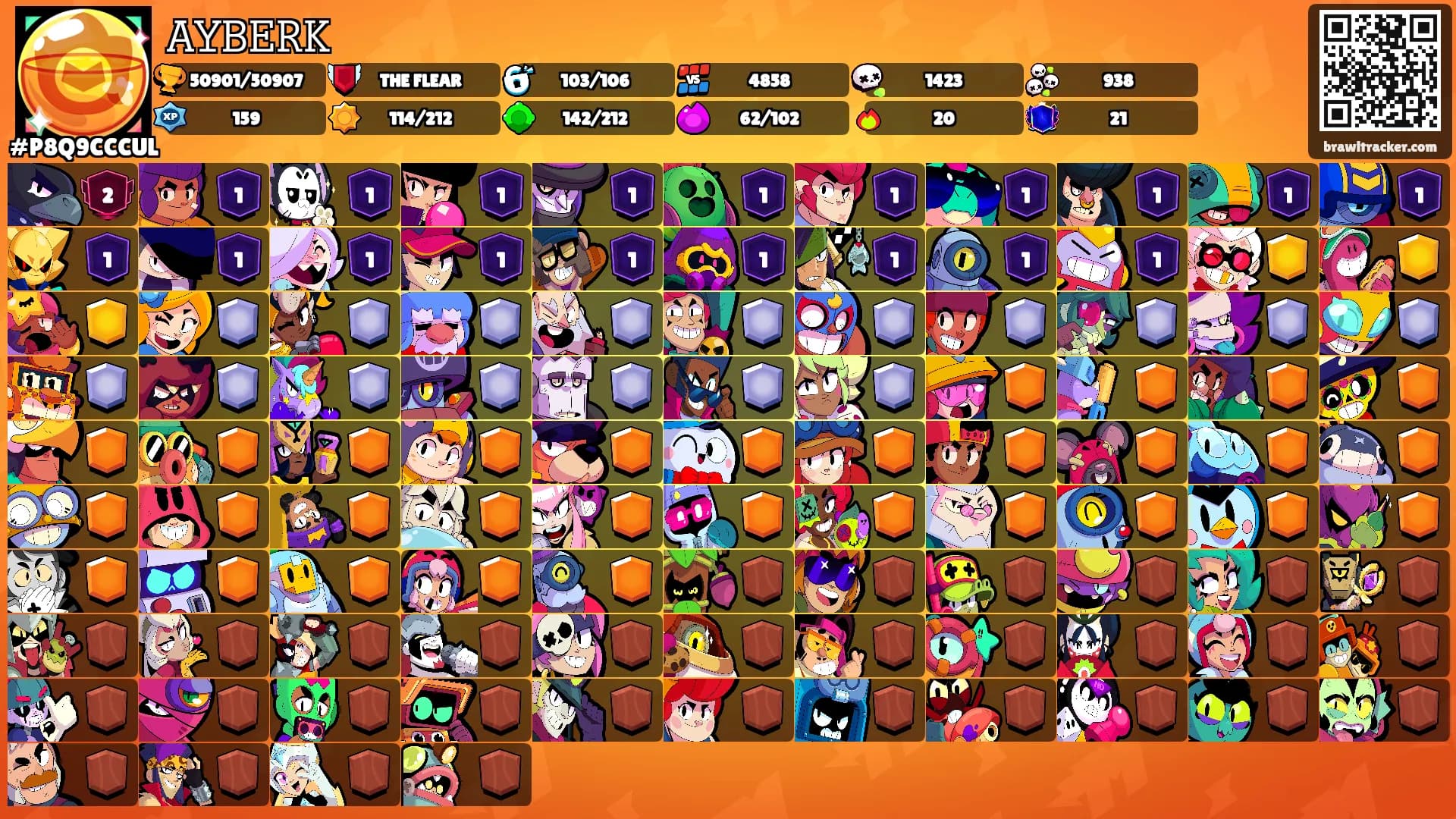 𝙰𝚈𝙱𝙴𝚁𝙺's Ranks