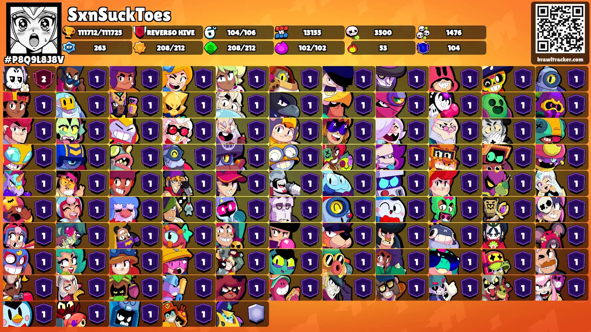 SxnSuckToes's Ranks