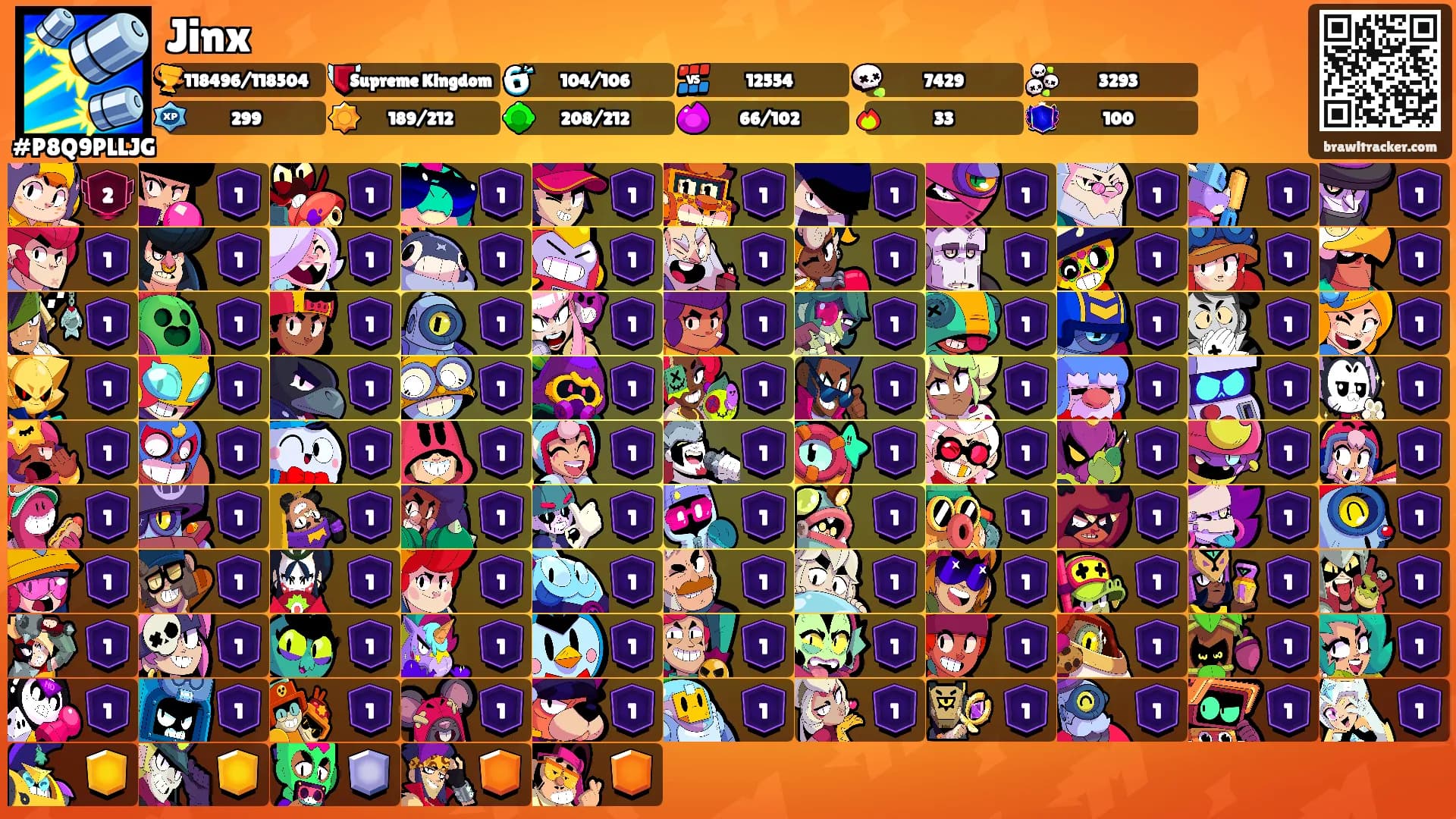 Jinx's Ranks