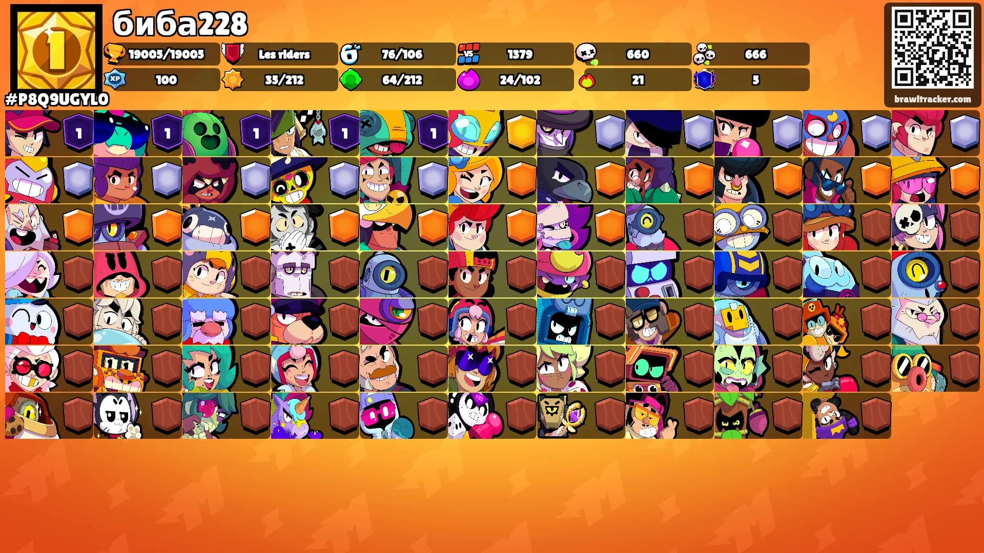 биба228's Ranks