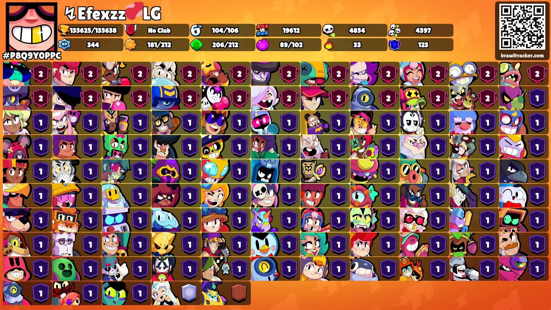 ↯Efexzz💞LG's Ranks