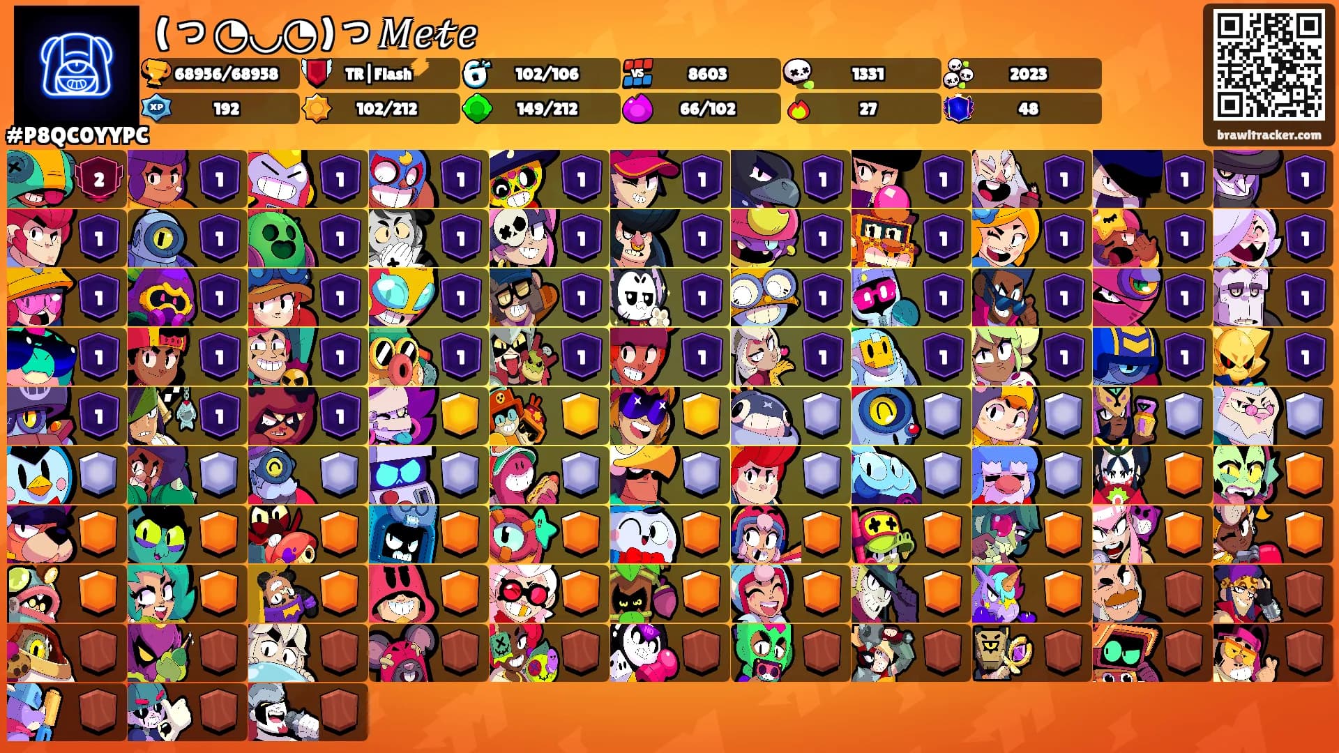 (っ◔◡◔)っ𝑀𝑒𝓉𝑒's Ranks