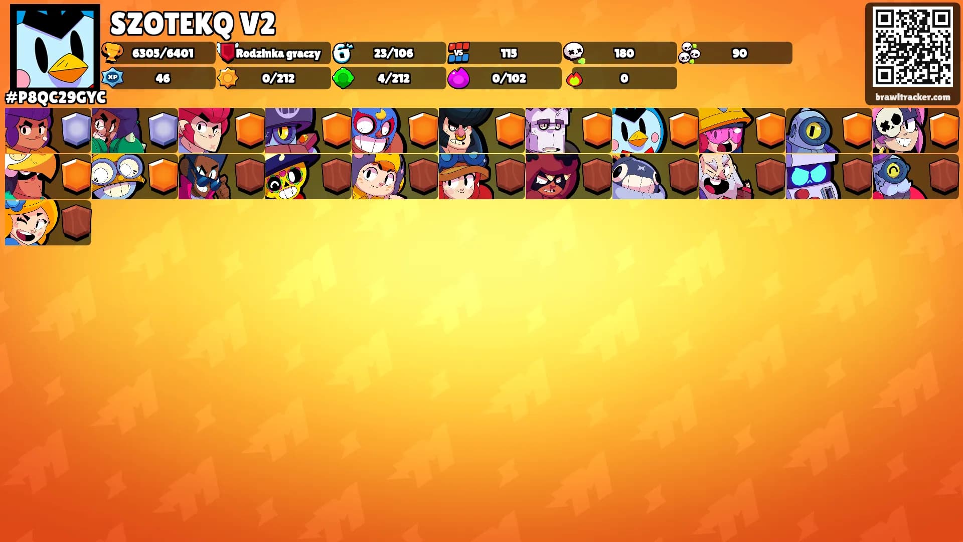SZOTEKQ V2's Ranks