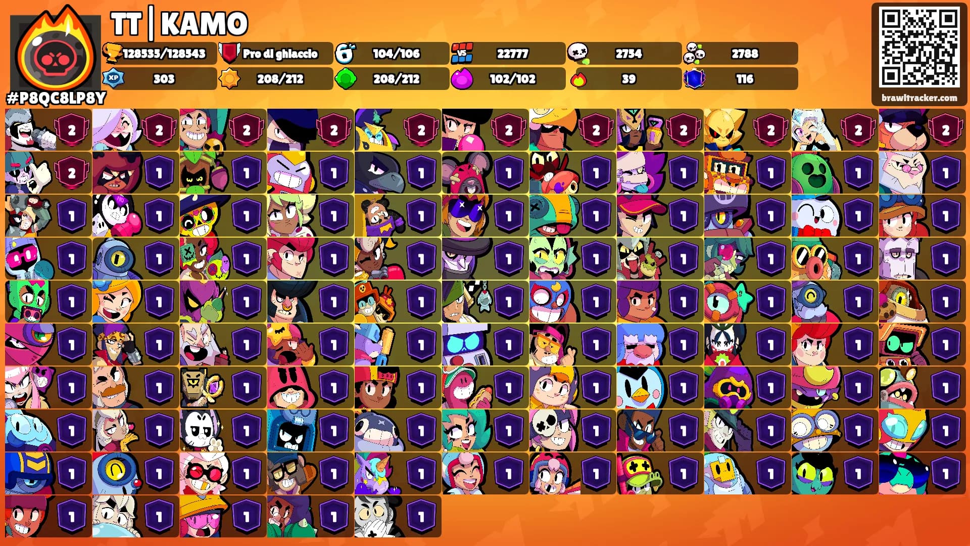 TT|KAMO's Ranks